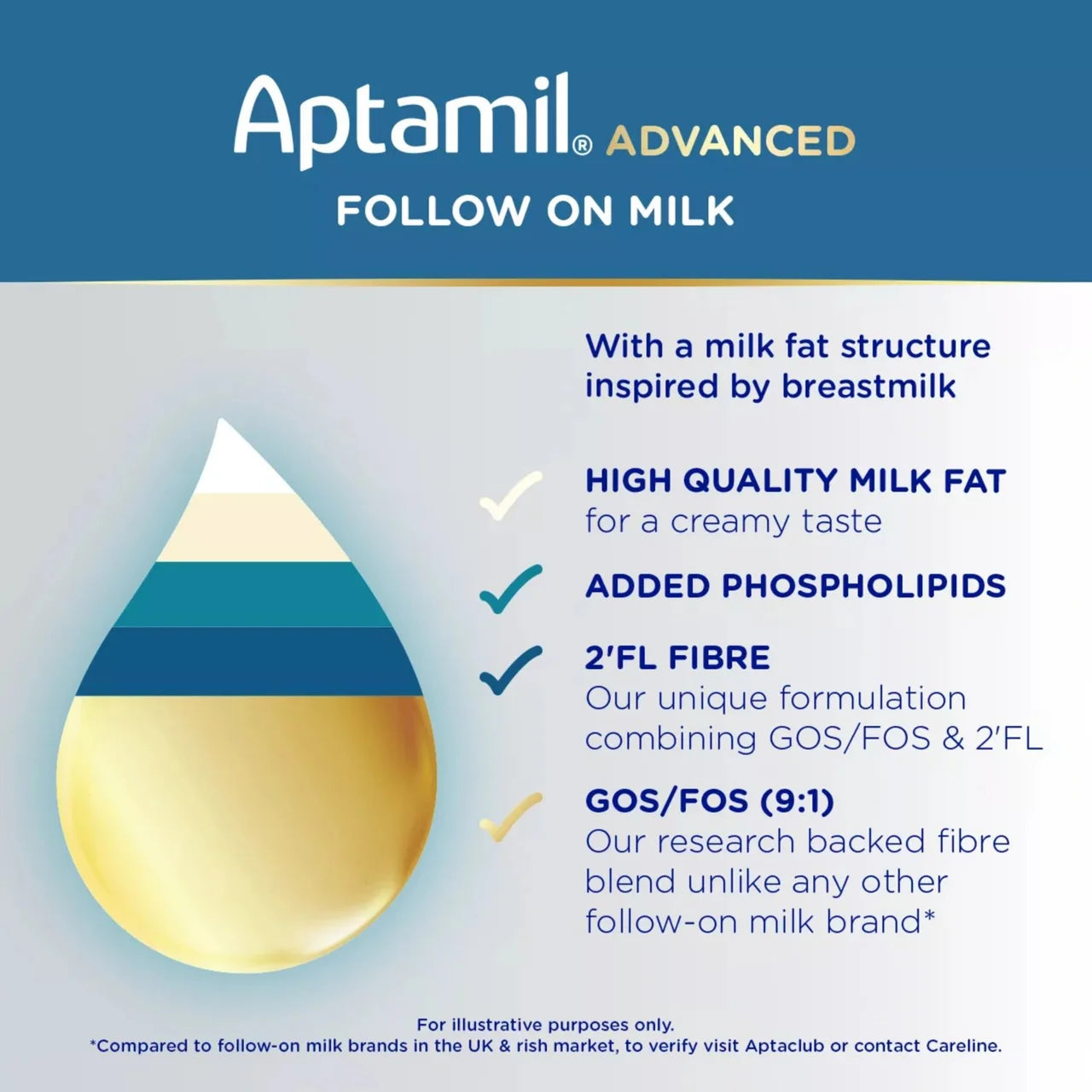 Aptamil Advanced 2 Follow On Baby Milk Formula Powder 6-12 Months 800g