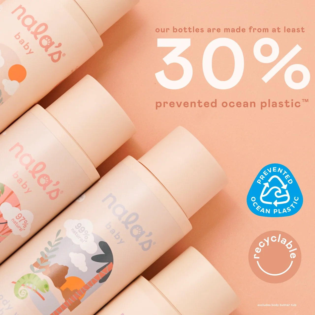Nala's Baby Body Lotion Fragrance Free 200ml
