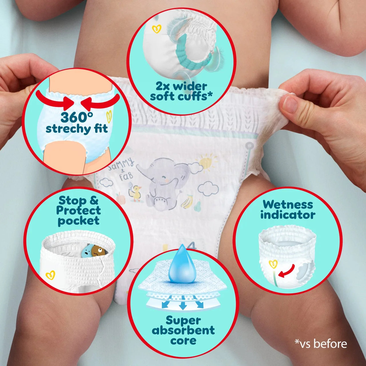 Pampers New Baby Nappy Pants Size 3 Essential 36 per pack