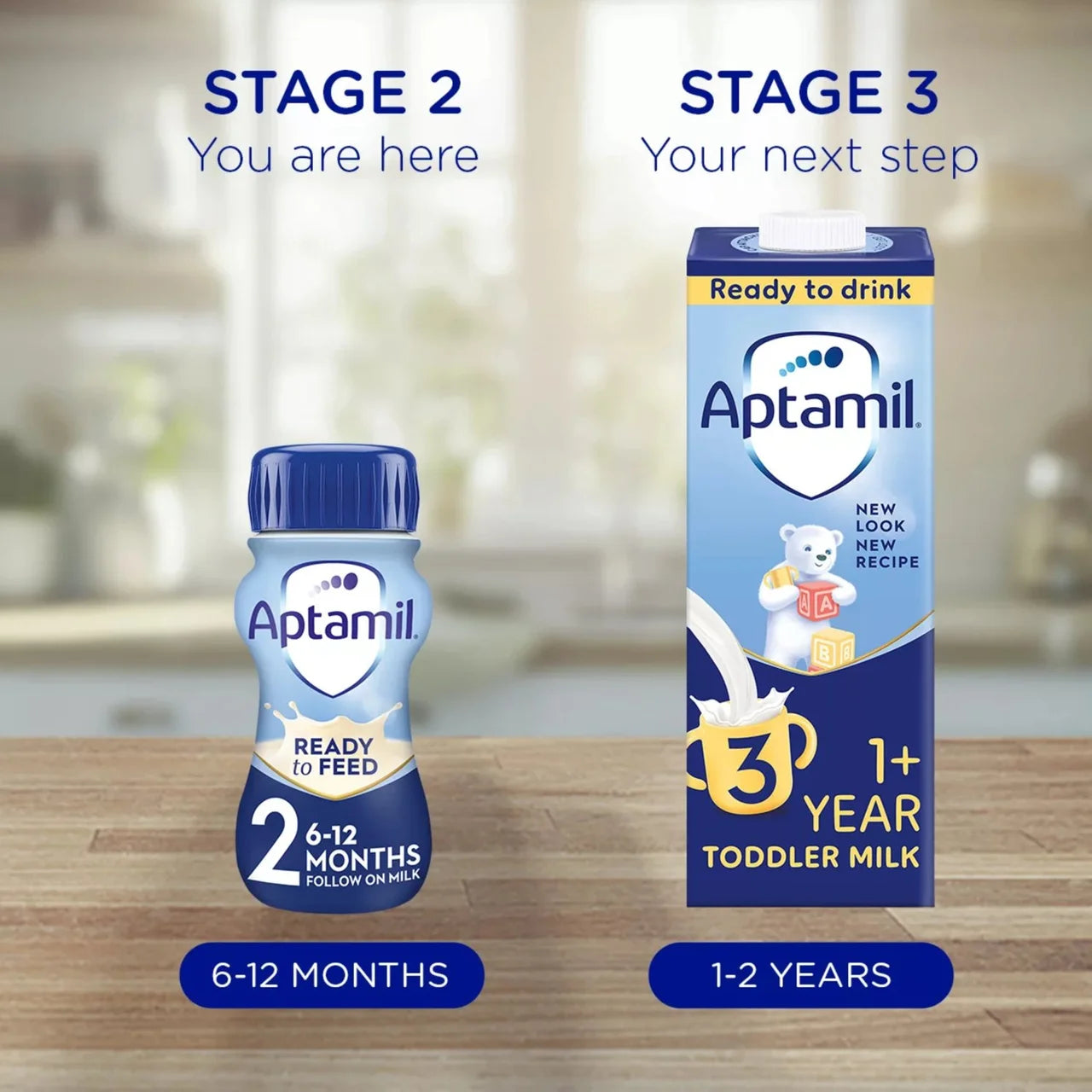 Aptamil 2 Follow On Baby Milk Formula Liquid Ready to Feed 6-12 Months , 6 x 200ml
