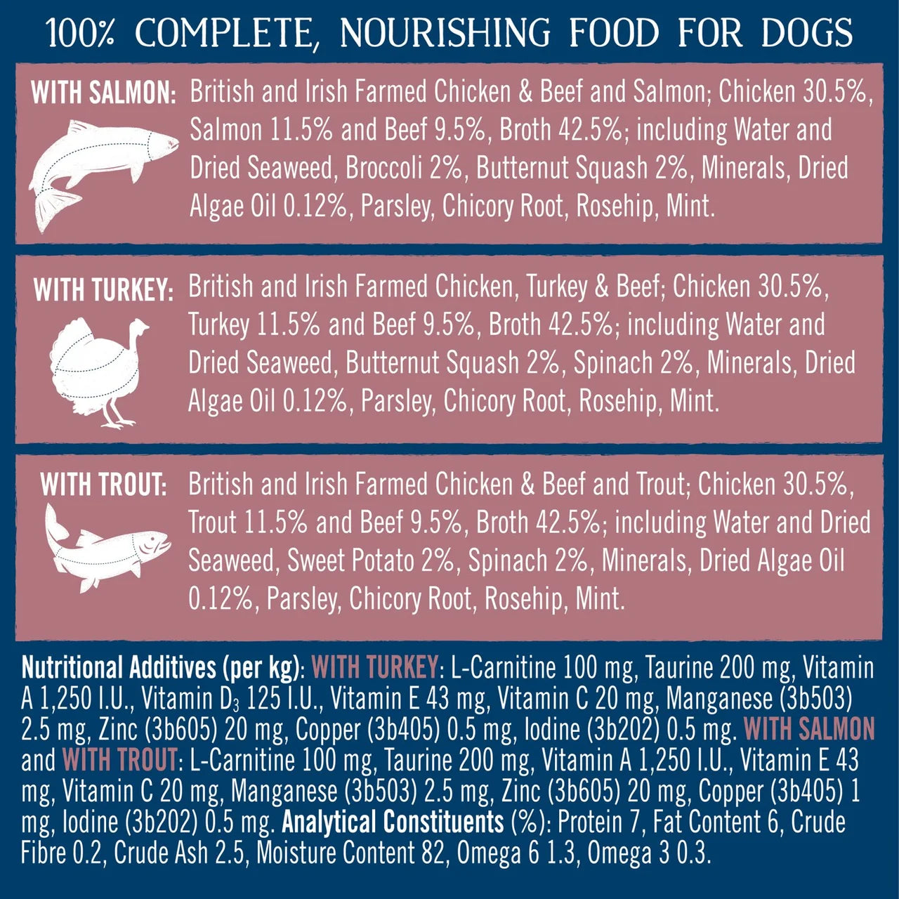 Butcher's Healthy Heart Dog Food Trays 12x150g