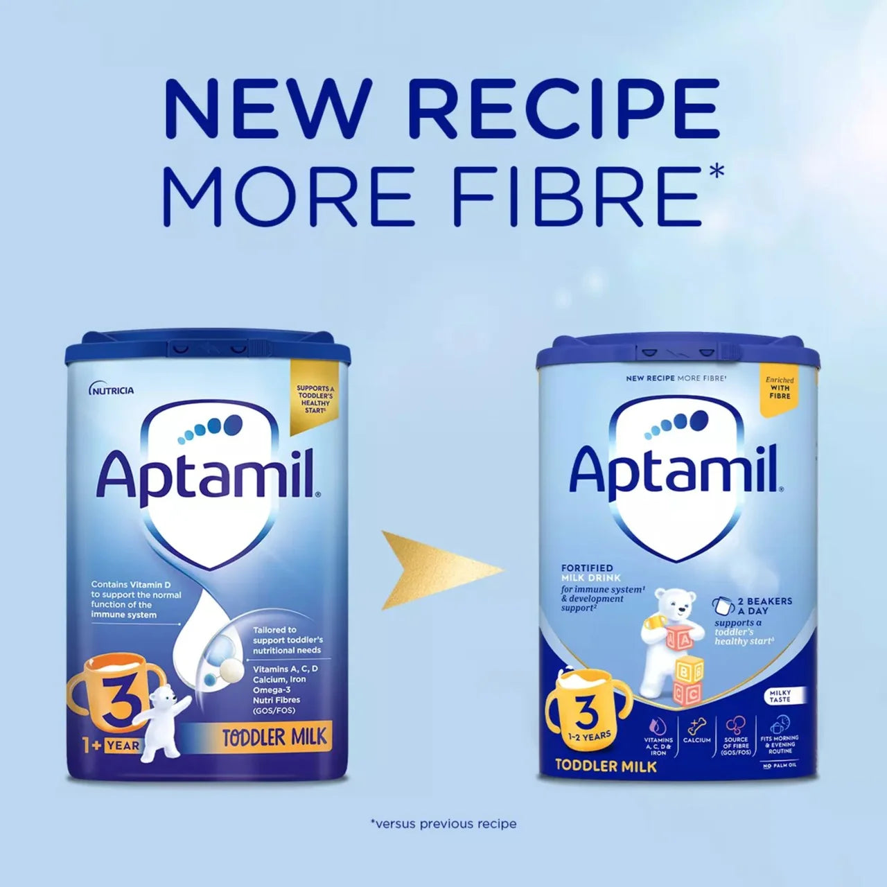 Aptamil 3 Toddler Milk Formula Powder 1+ Years 800g