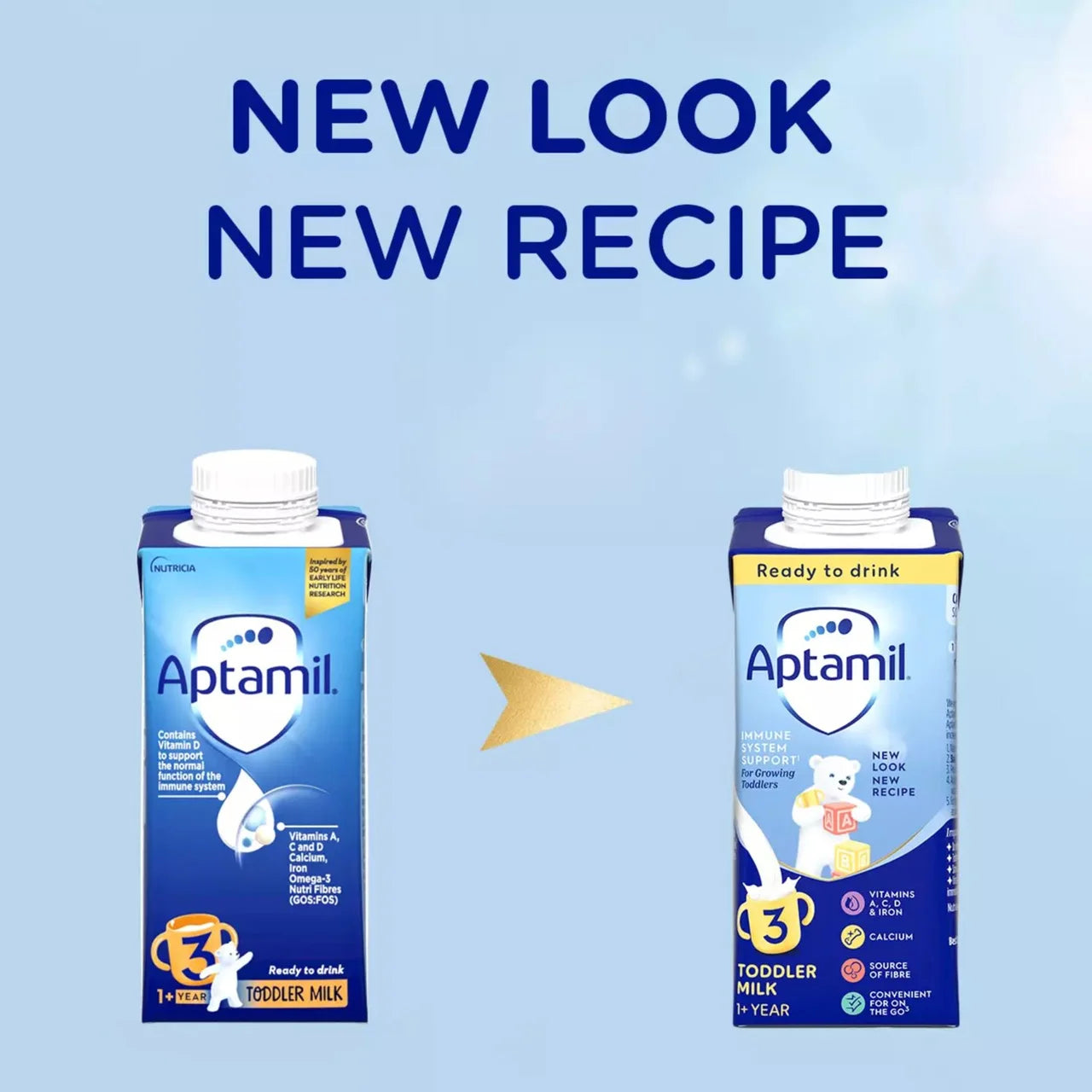 Aptamil 3 Toddler Milk Ready to Drink, 1-3 Yrs Multipack 15 x 200ml
