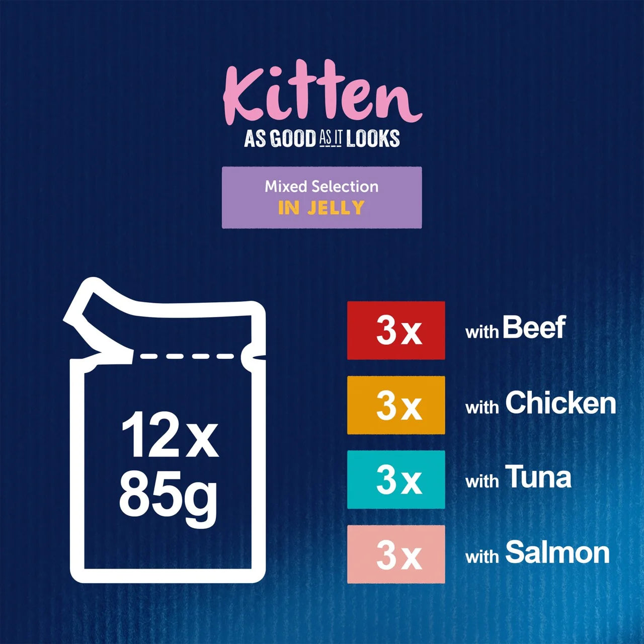 Felix As Good As it Looks Kitten Mixed in Jelly Wet Cat Food 12 x 85g