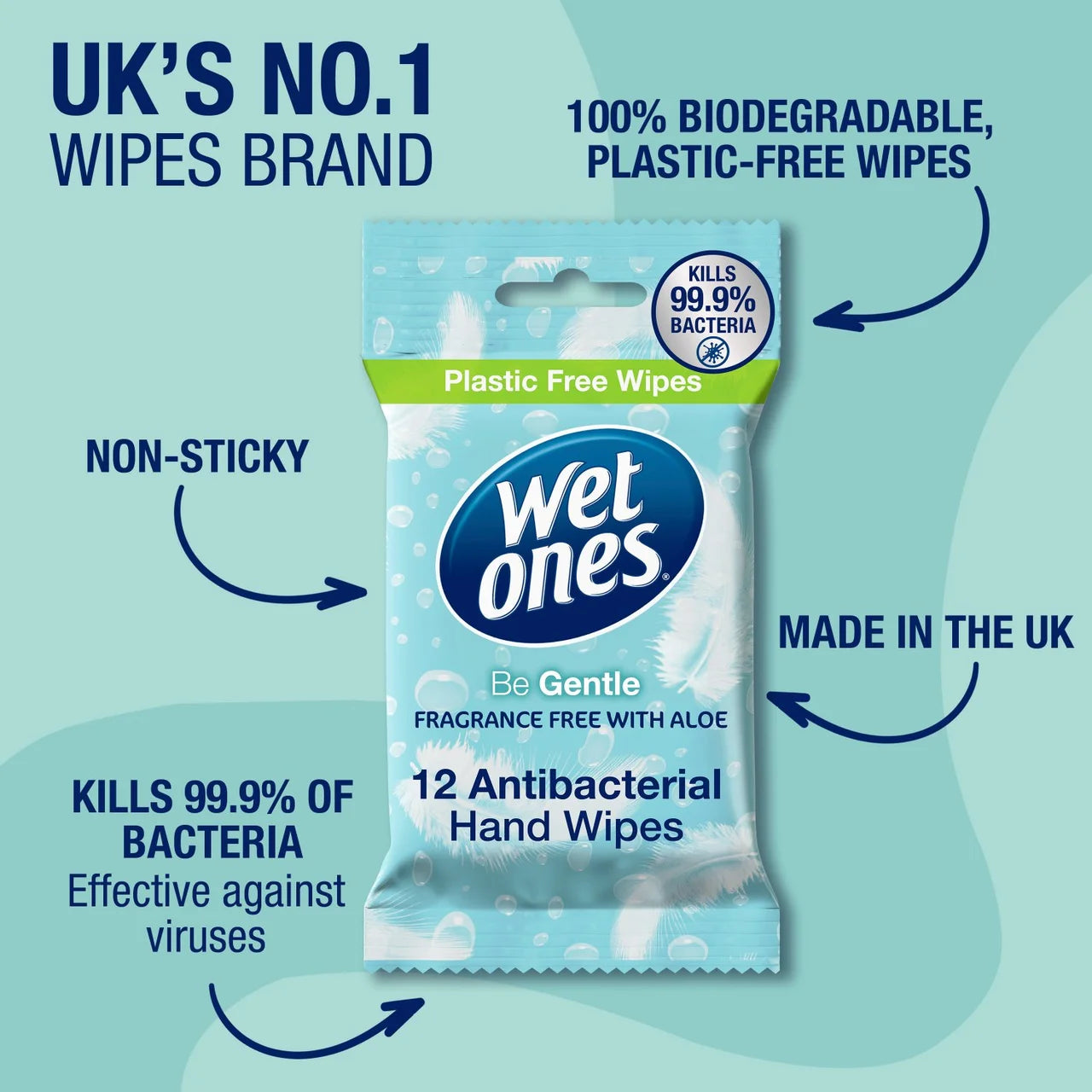 Wet Ones Be Gentle Biodegradeable Antibacterial Wipes 12 per pack