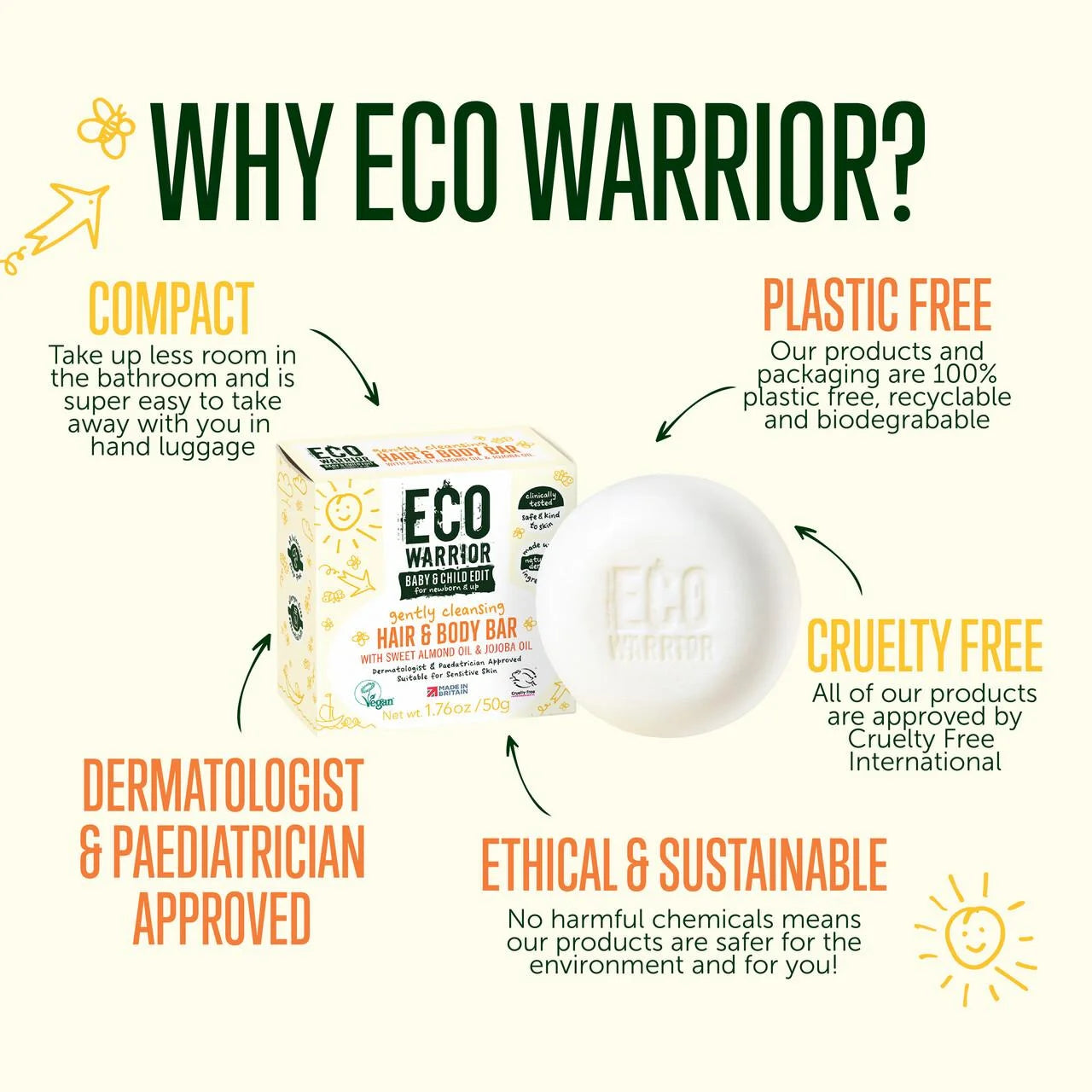 Eco Warrior Baby & Child Gently Cleansing Hair & Body Soap Bar 50g