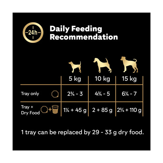 Cesar Garden Terrine Dog Food Tray Mixed in Loaf 8x150g