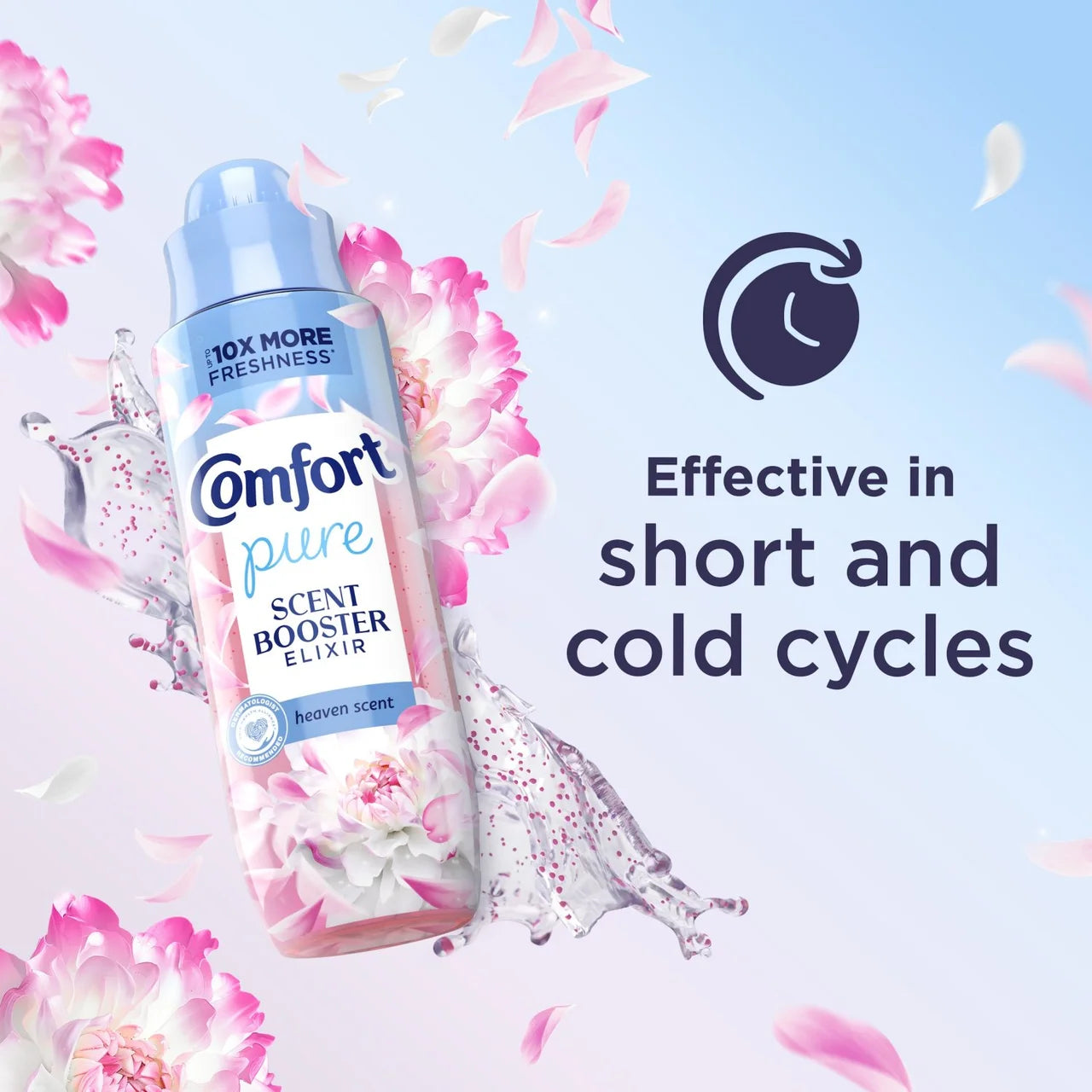Comfort Pure Scent Booster Elixir Heaven Scent 460ml