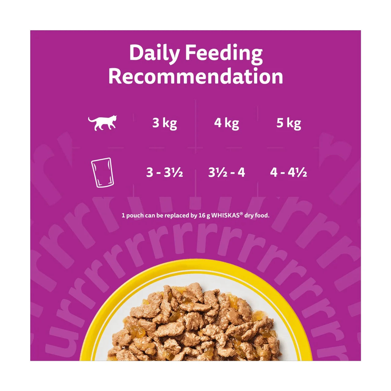 Whiskas 7+ Senior Wet Cat Food Pouches Poultry Feasts in Jelly 12 x 85g