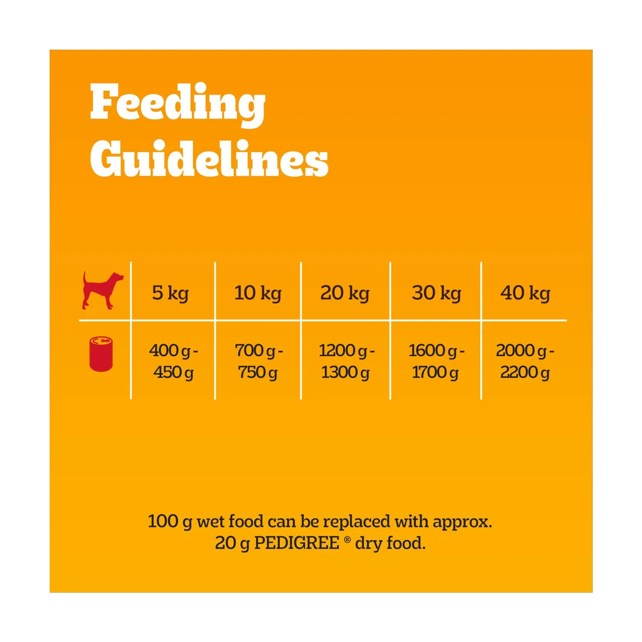 Pedigree Adult Wet Dog Food Tins Mixed in Jelly 6x400g
