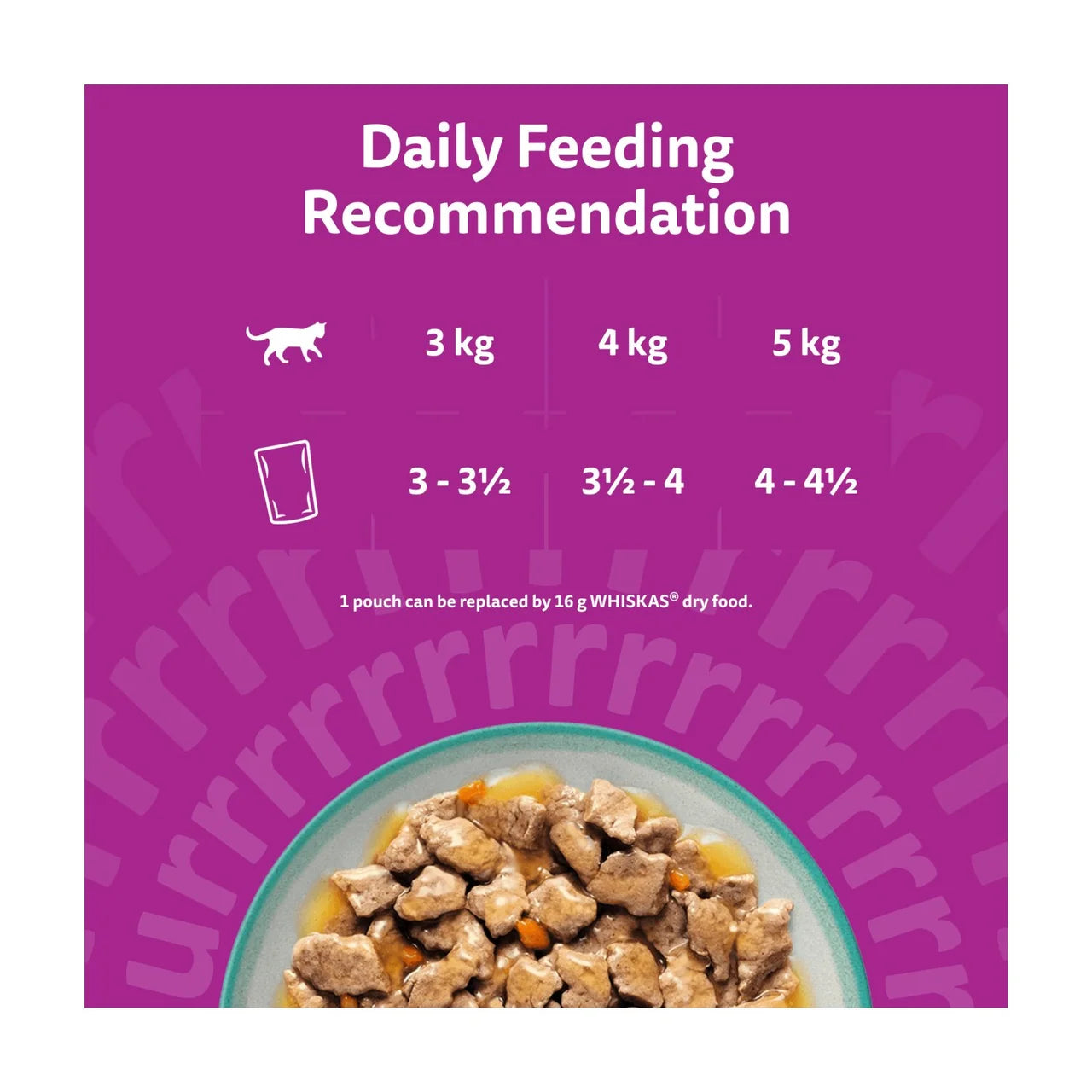 Whiskas 1+ Tasty Mix Catch of the Day Adult Wet Cat Food Pouches in Gravy 12 x 85g