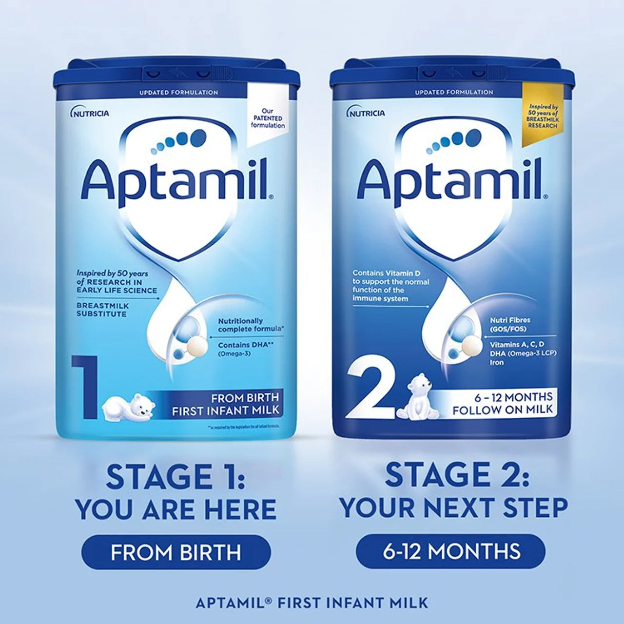 Aptamil 1 First Infant Baby Milk Formula Powder from Birth Big Pack 1200g