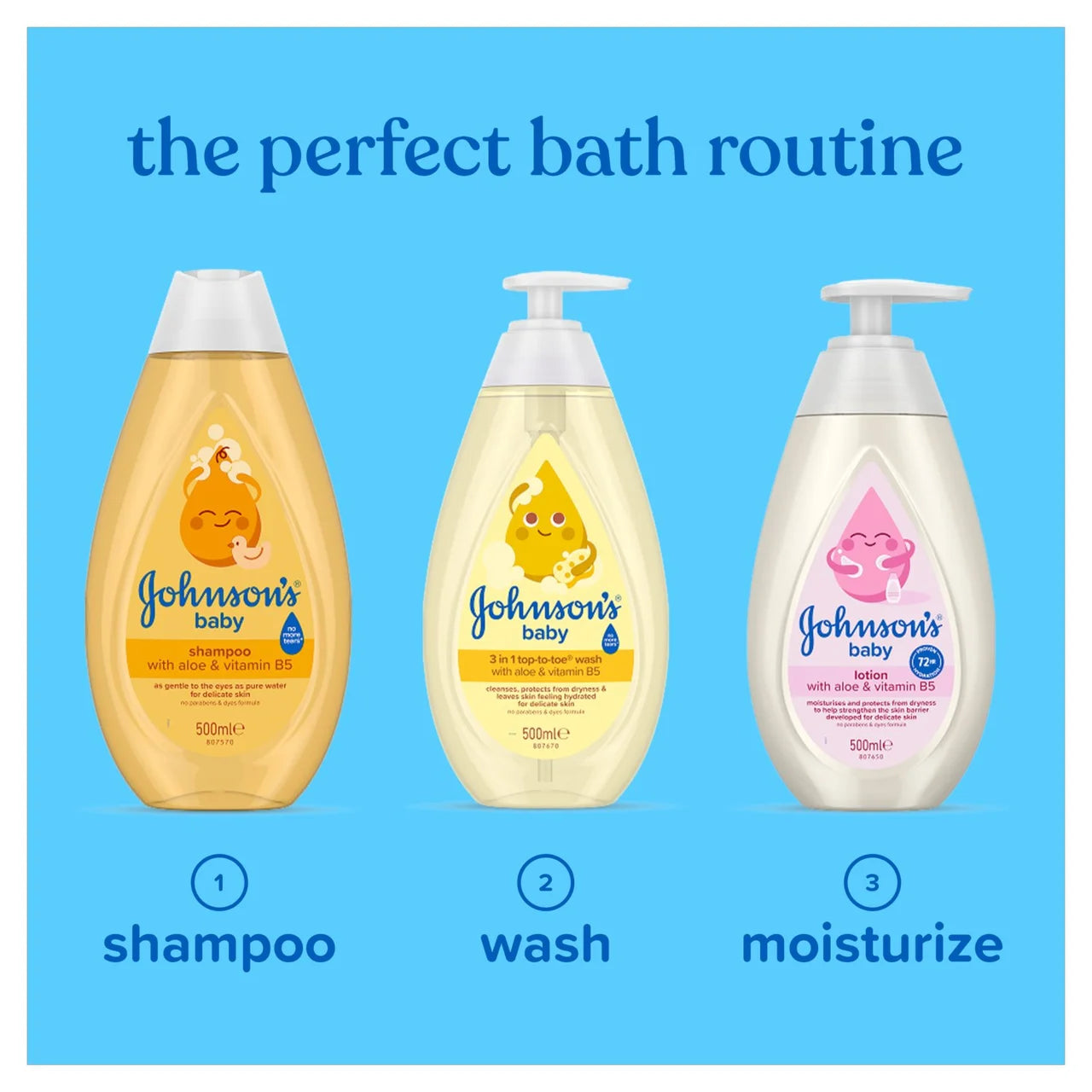 Johnson's Baby Lotion for Delicate Skin 500ml