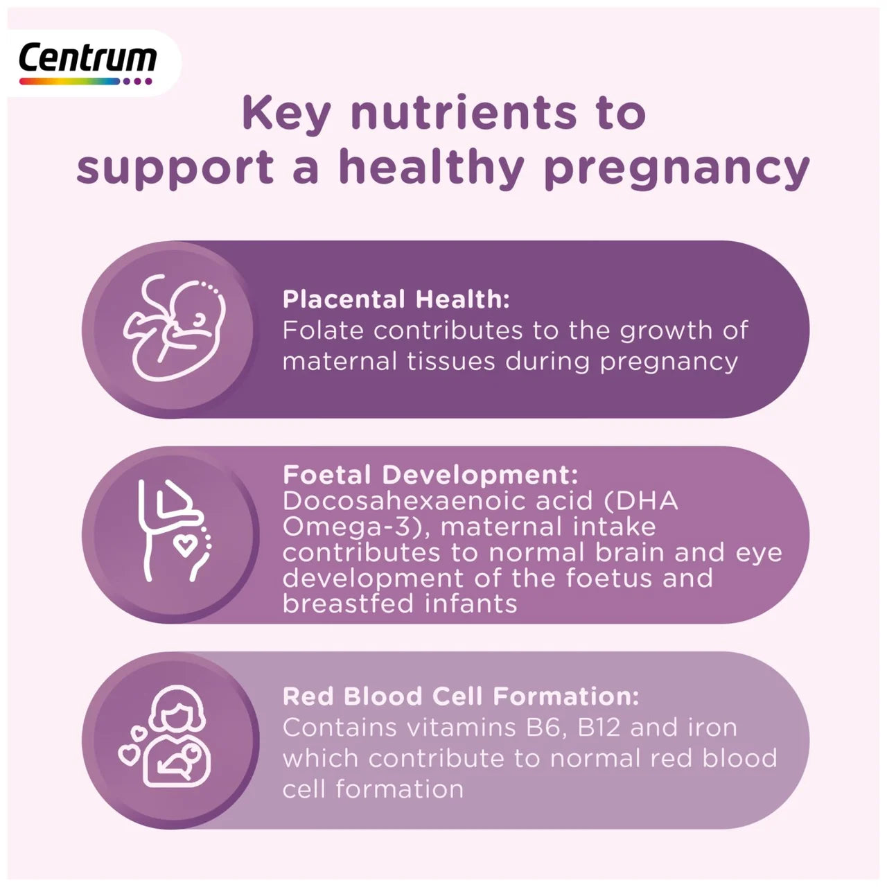 Centrum Pregnancy +DHA Omega , 60 per pack