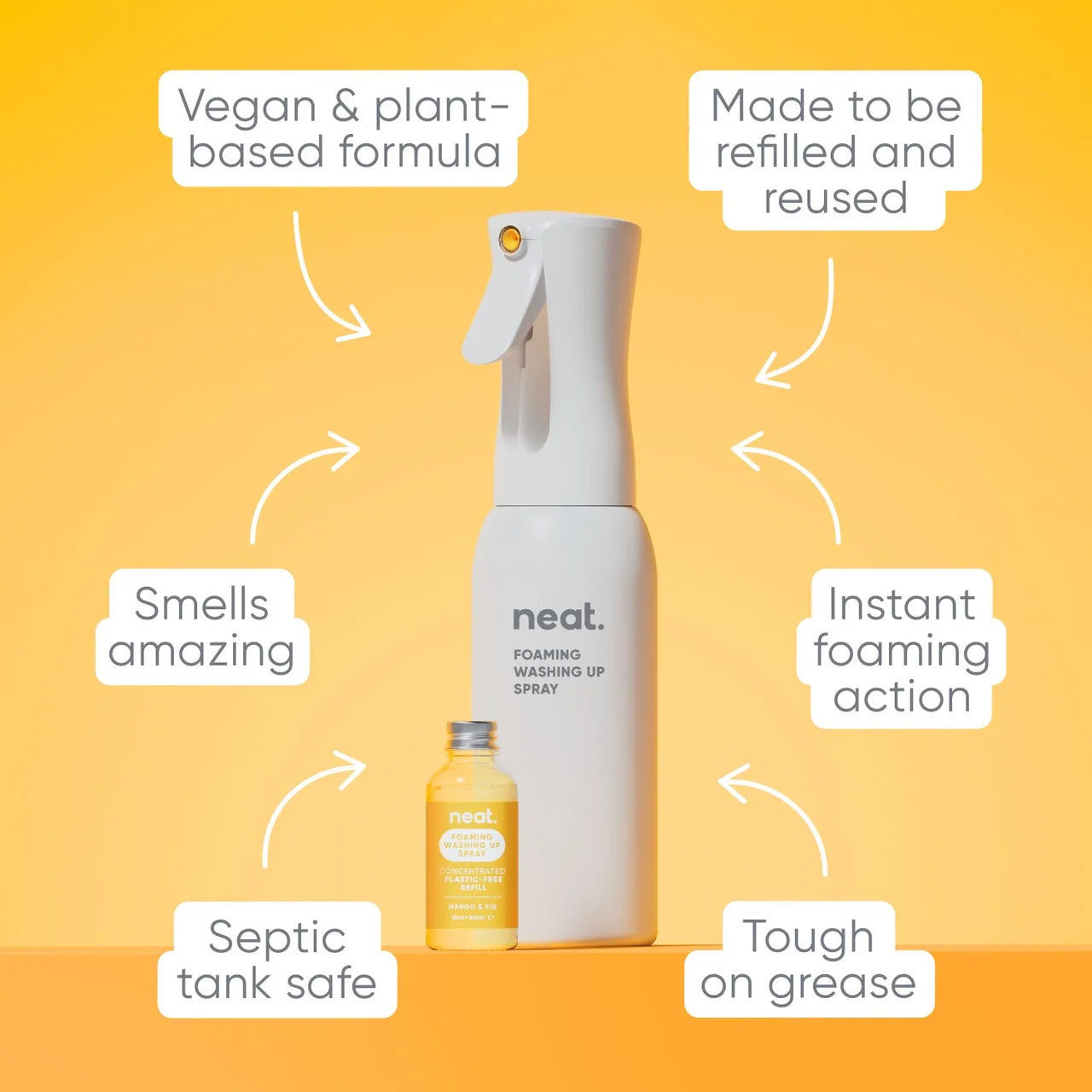 Neat Foaming Washing Up Spray Starter Pack Mango & Fig 500ml