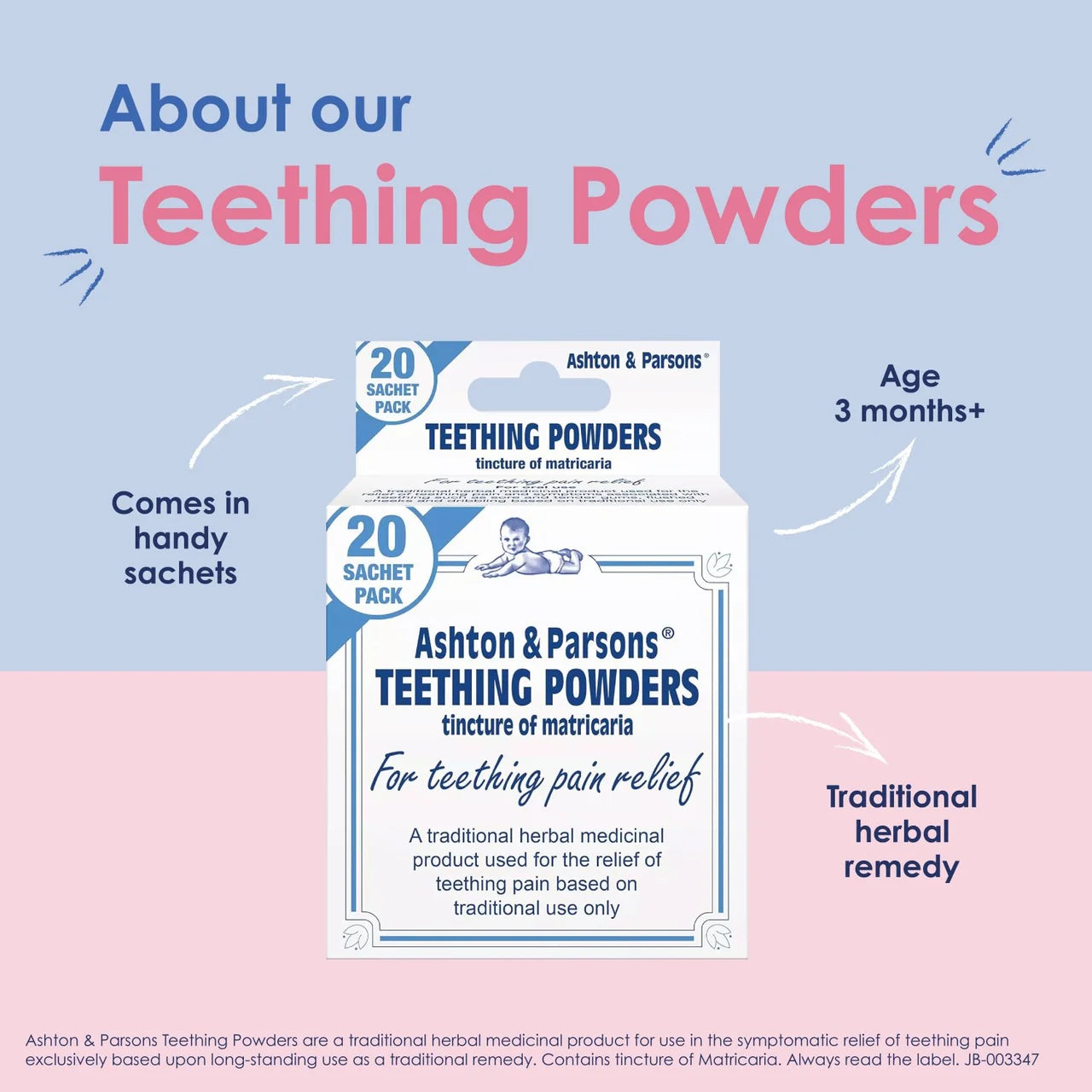 Ashton & Parsons Infants' Teething Powders 20 per pack