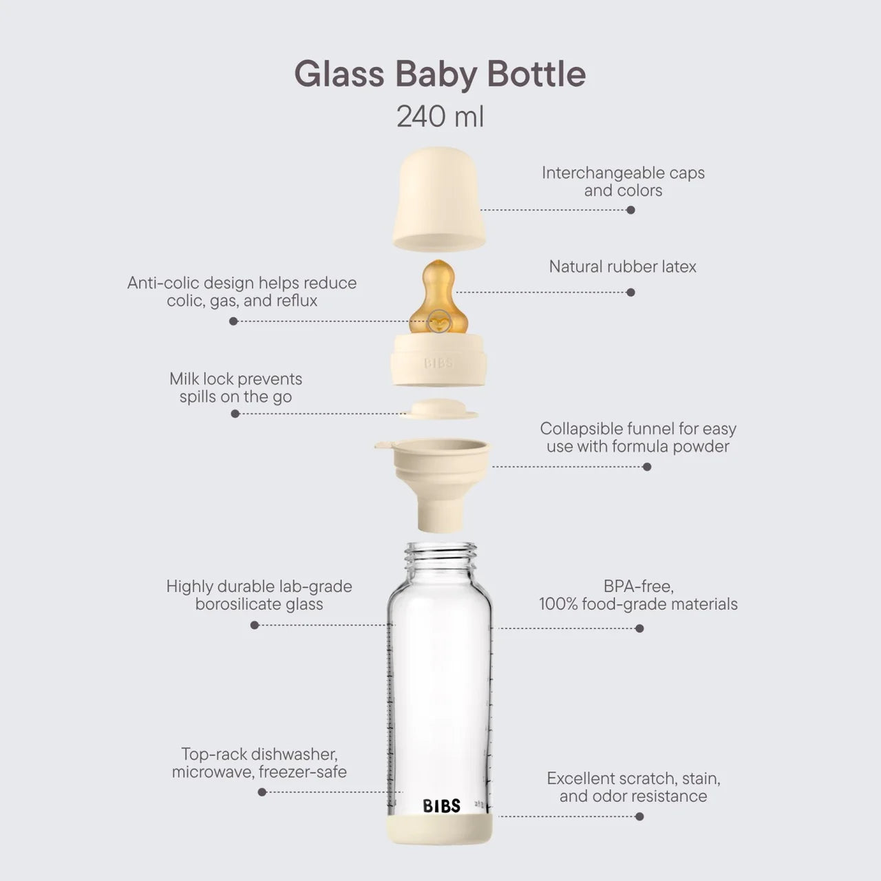 BIBS Glass Baby Bottle Medium Flow 240ml 2m+