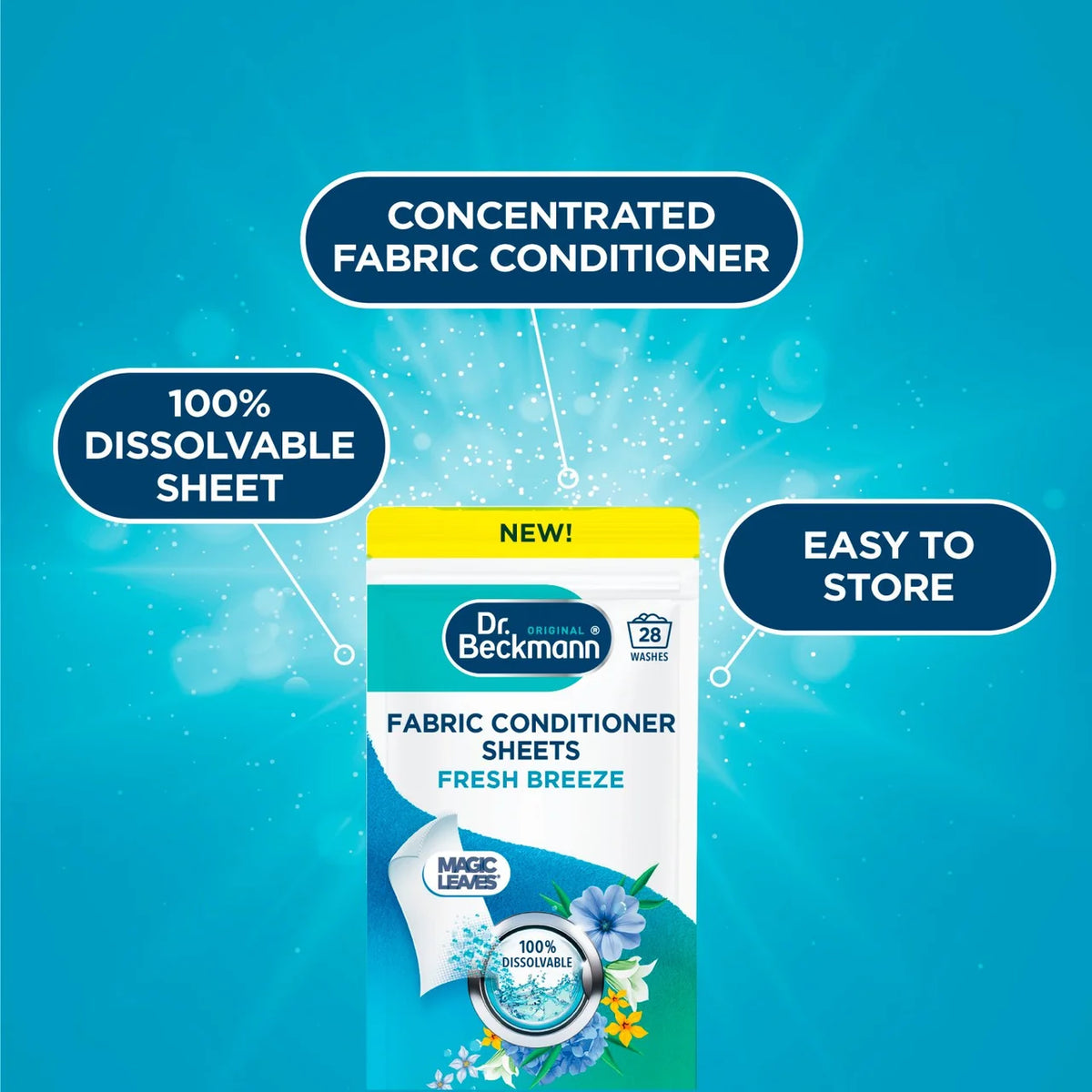 Dr. Beckmann Fabric Conditioner Sheets Fresh Breeze 14 per pack