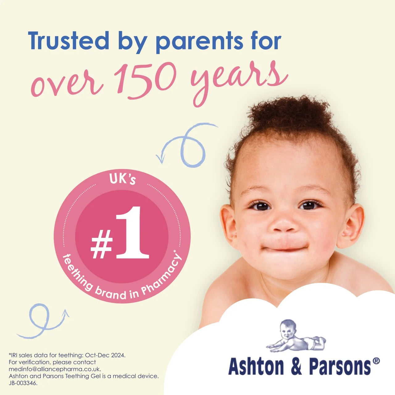 Ashton & Parsons Teething Gel 10ml