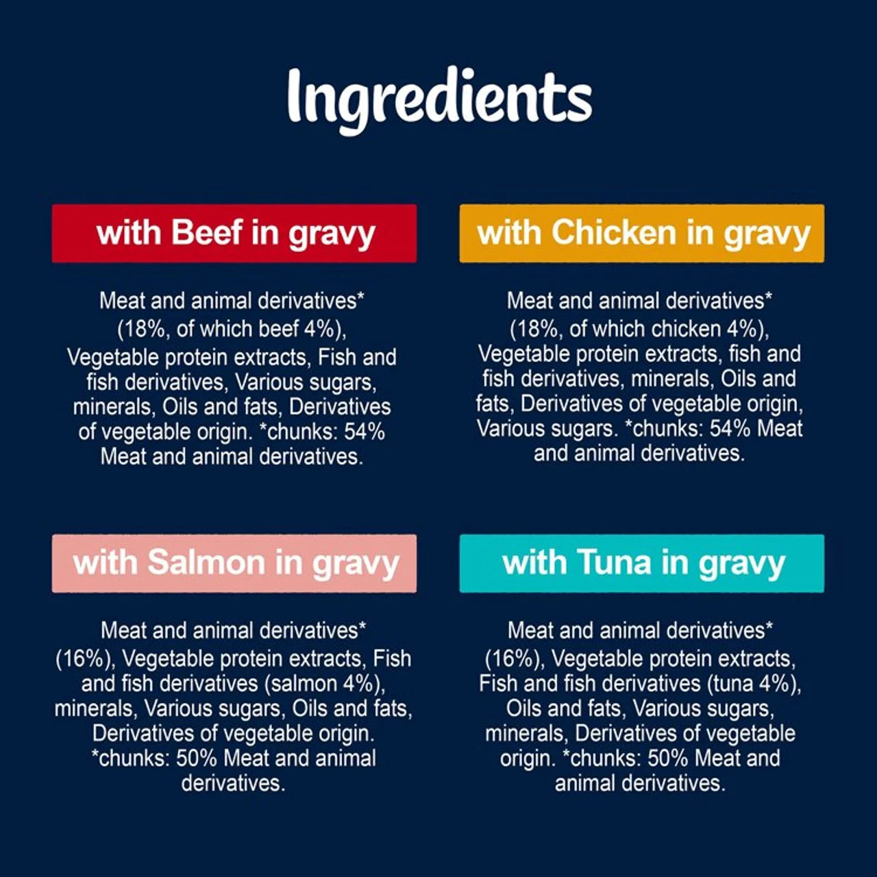 Felix Tasty Shreds Mixed Selection in Gravy Wet Cat Food 12 x 80g