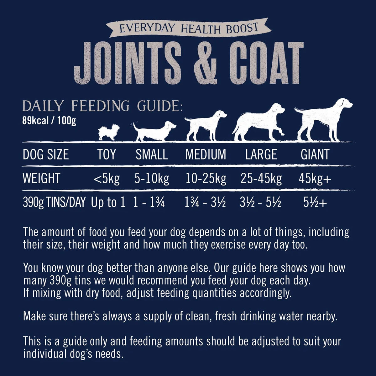 Butcher's Joints & Coat Dog Food Tins 18 x 390g