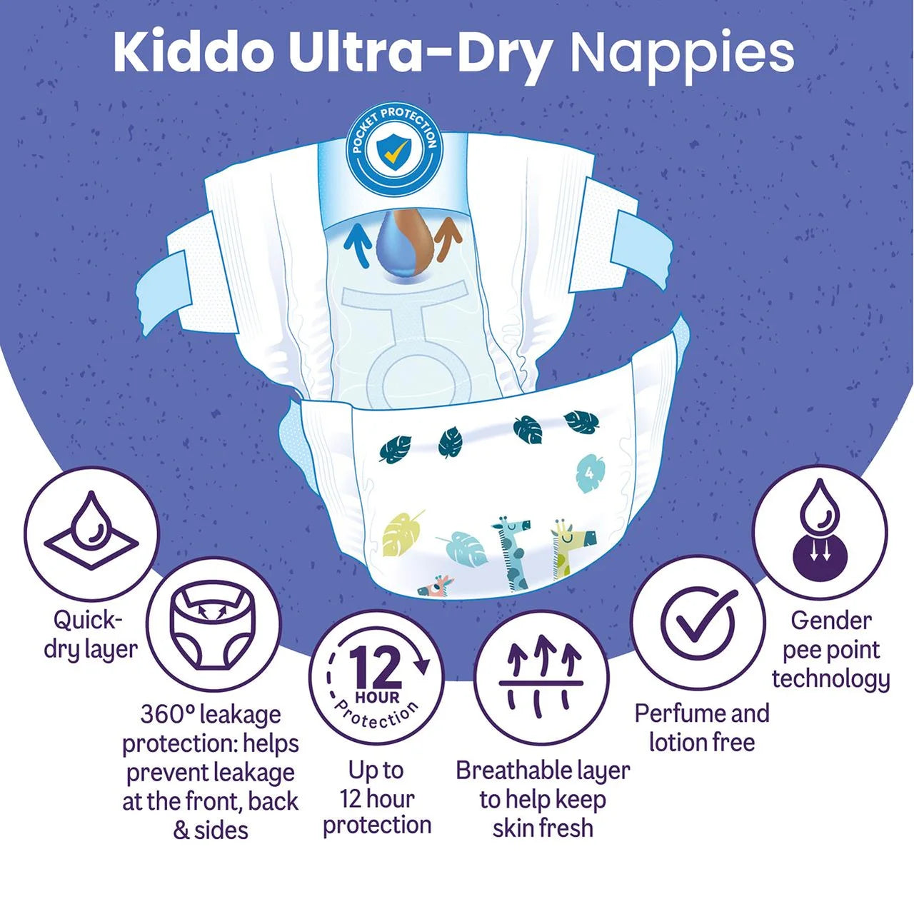 Ocado Kiddo Ultra-Dry Nappies Size 4 (7-14kg) 48 per pack