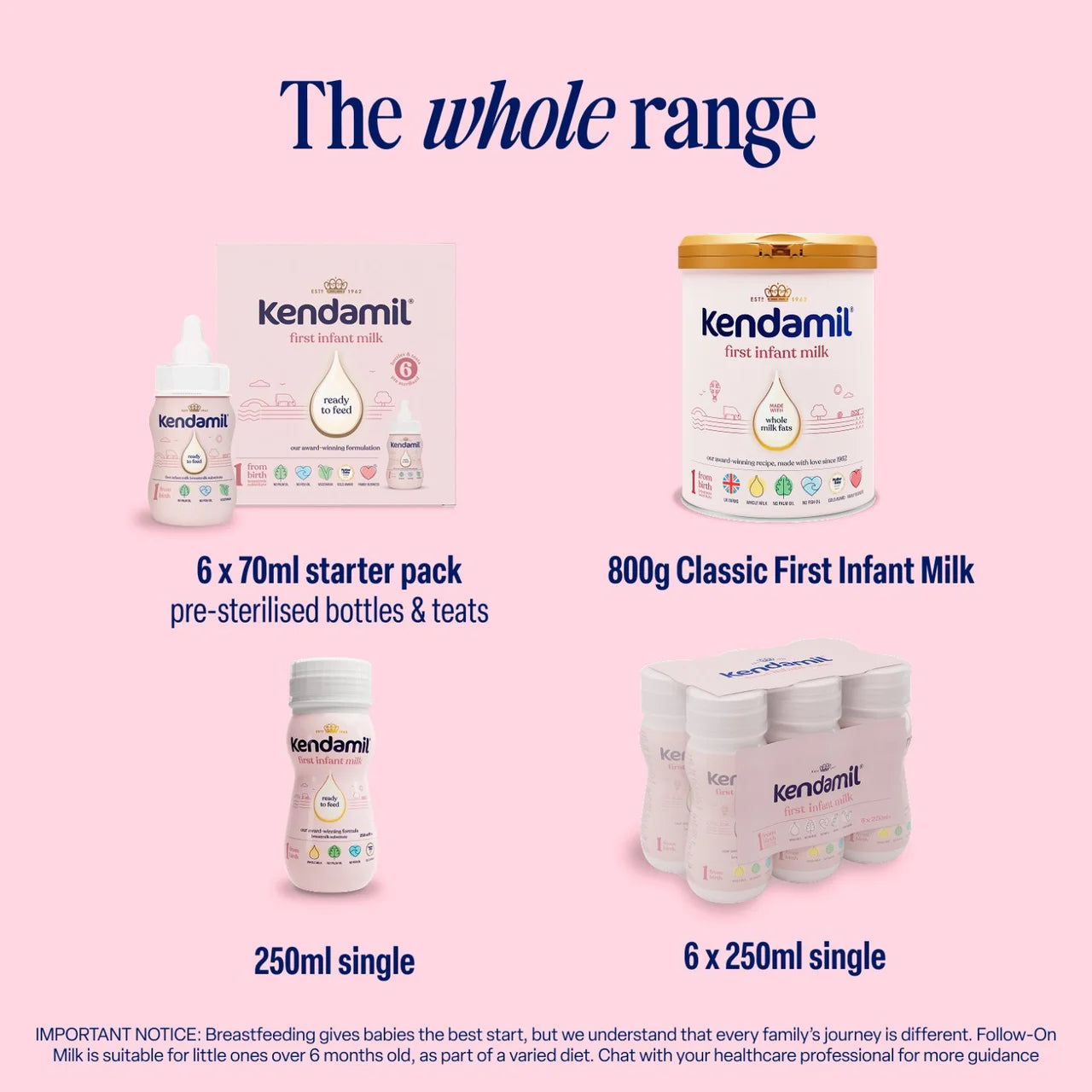 Kendamil First Infant Milk Stage 1 (0-6 Months) 800g