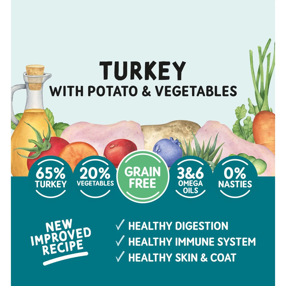 Naturo Grain Free Turkey with Potato & Vegetables 400g