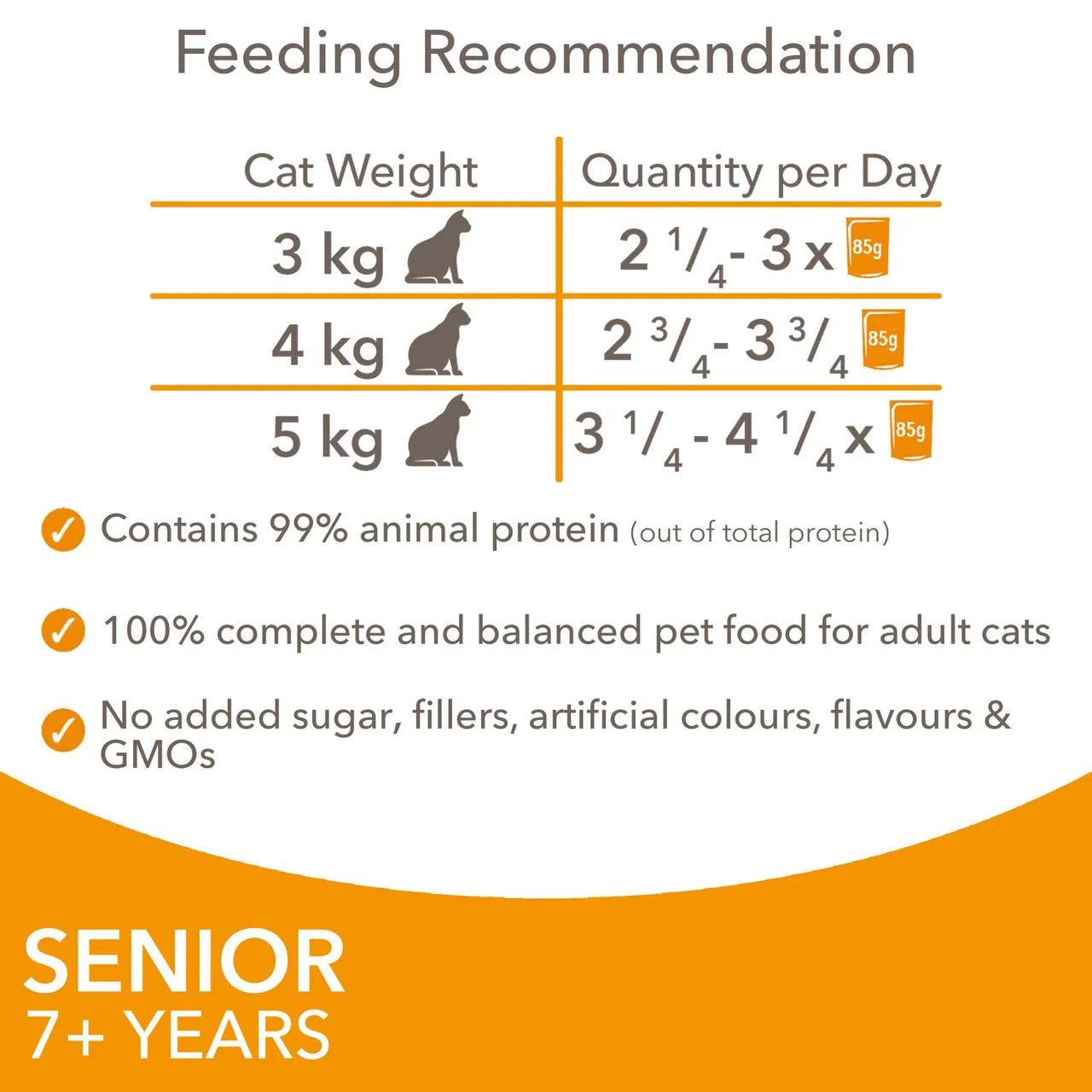 Iams Delights Senior Chicken in Gravy Pouch 85g