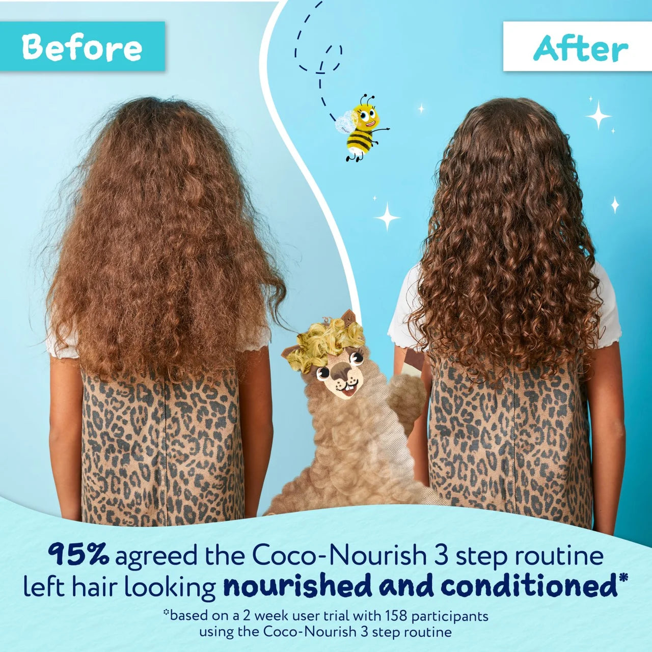 Childs Farm Kids Organic Coconut Coco-Nourish Conditioner 250ml
