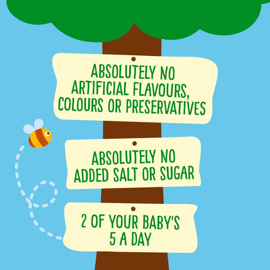 Heinz Veggies, Pork & Mango Baby Food Tray 1+ Year 200g