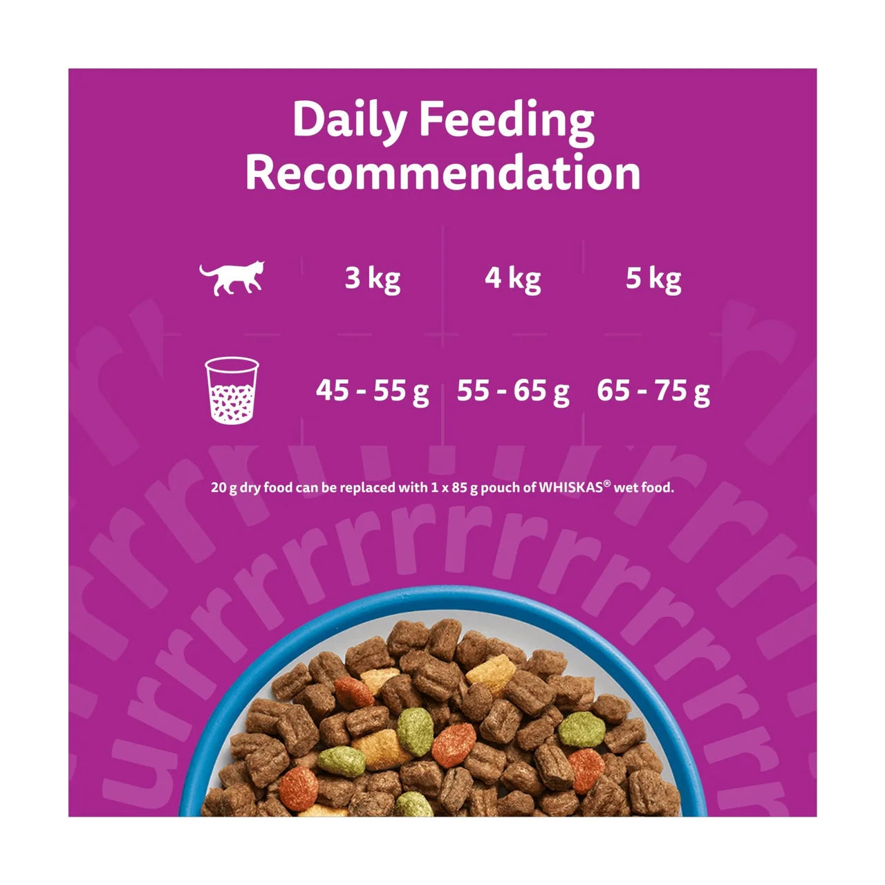 Whiskas 1+ Adult Dry Cat Food with Tuna 1.9kg