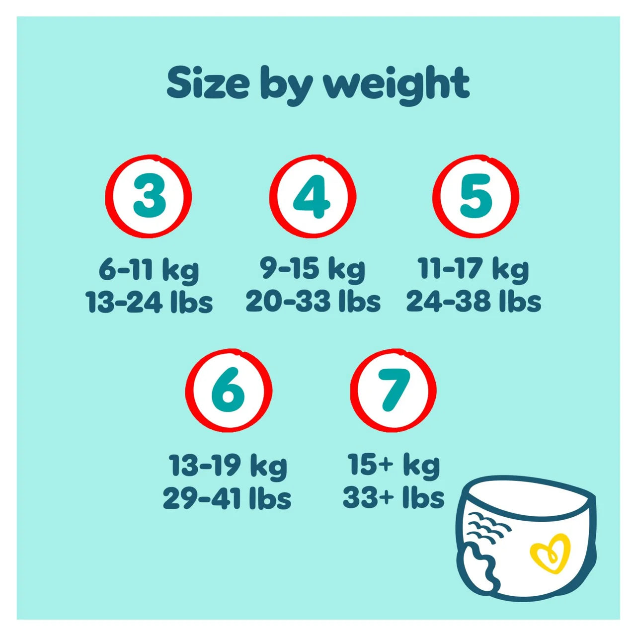 Pampers Premium Protection Nappy Pants, Size 4 (9-15kg) Jumbo+ 54 per  Pack