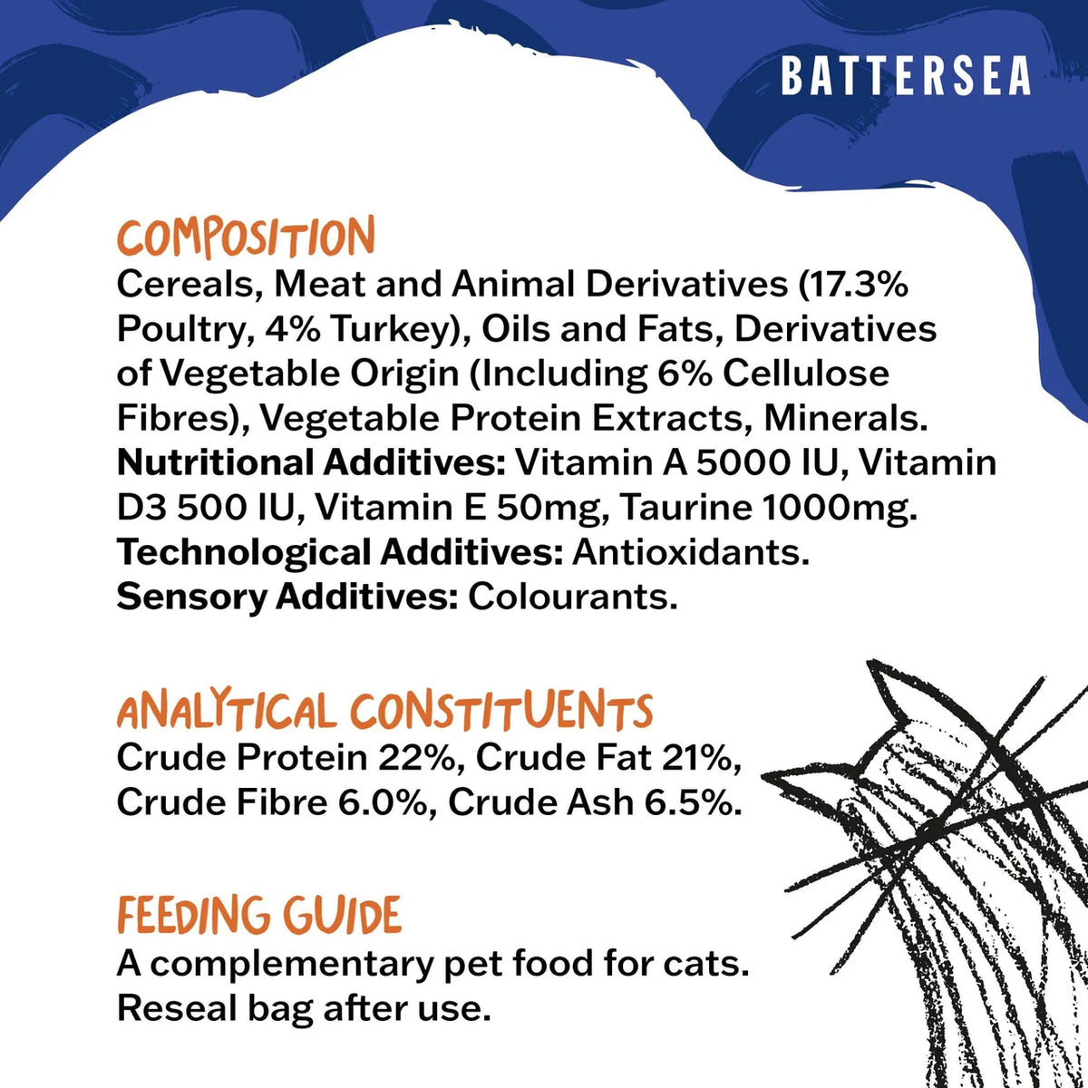 Battersea Anti-Hairball Chicken Cushions 60g