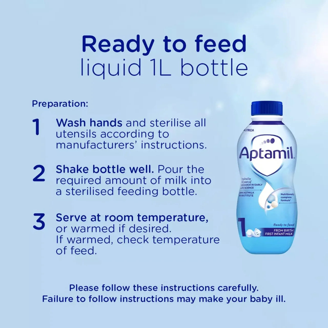 Aptamil 1 First Infant Baby Milk Formula Liquid Ready to Feed from Birth 1L