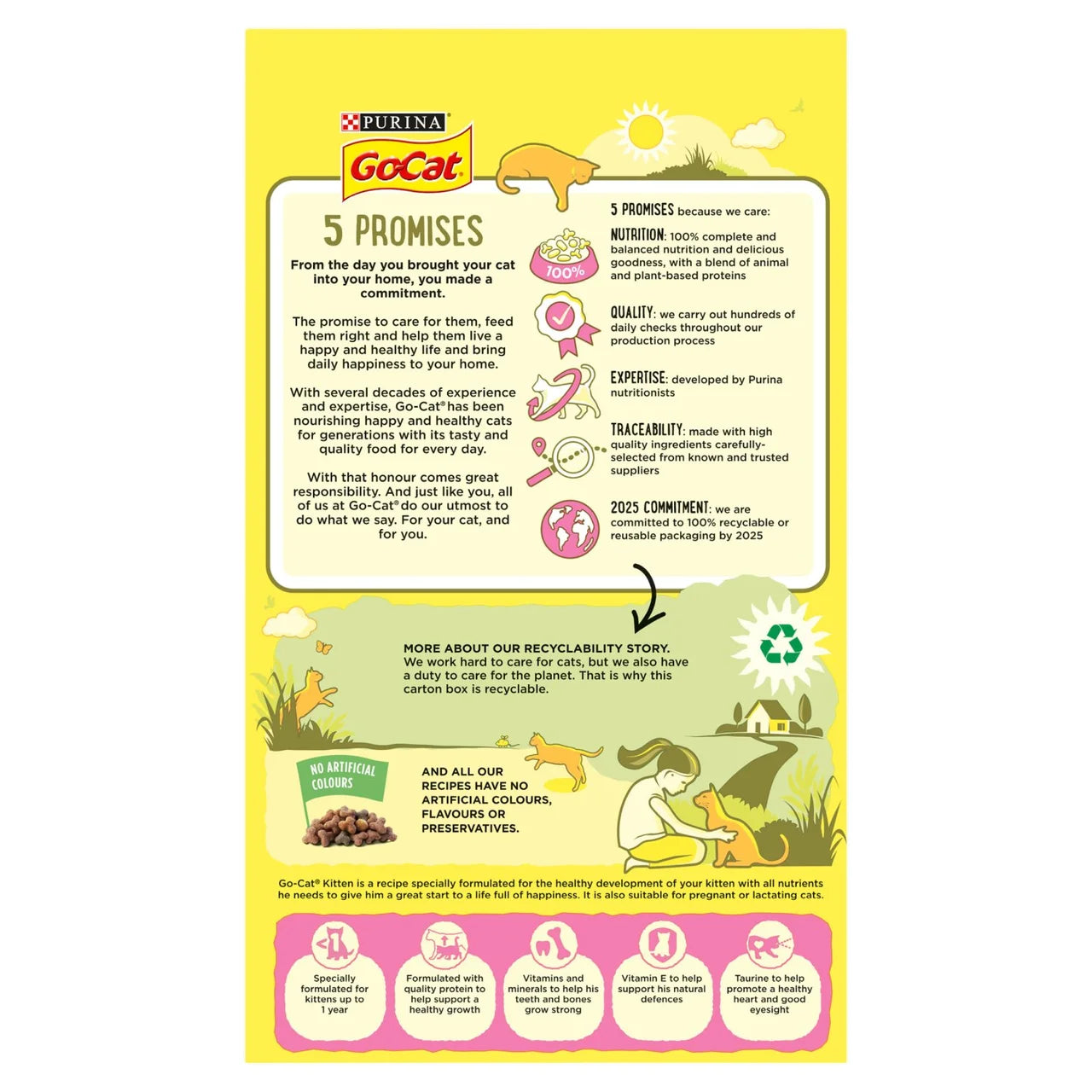 Go-Cat Kitten Chicken Turkey and Milk Dry Cat Food 750g