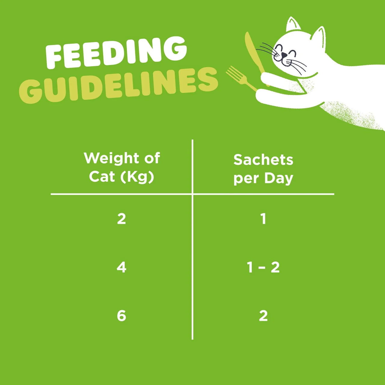 Webbox Lick-e-Lix Liver with Cat Grass Cat Treat 5 x 15g