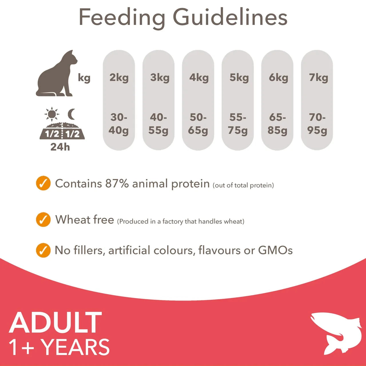 IAMS Advanced Nutrition Adult Cat Food With Salmon 800g