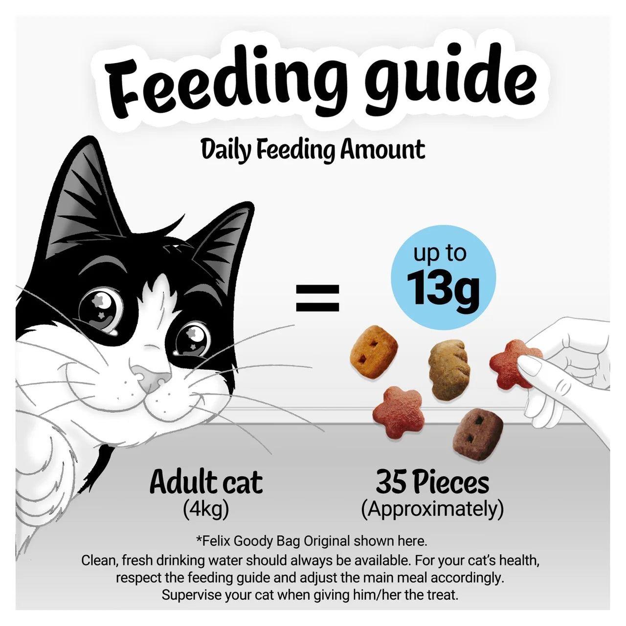 Felix Goody Bag Mixed Grill Beef Chicken & Salmon Cat Treats 60g