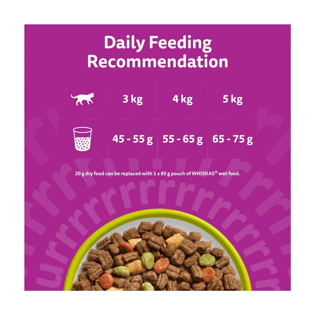 Whiskas Adult 1+ Cat Food Dry with Lamb 1.9kg