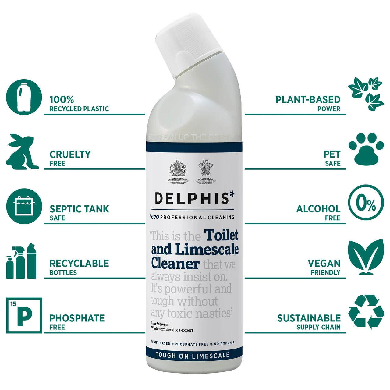Delphis Eco Toilet Cleaner 750ml