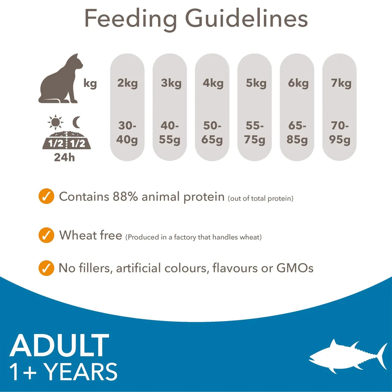 IAMS Advanced Nutrition Adult Dry Cat Food Tuna 800g
