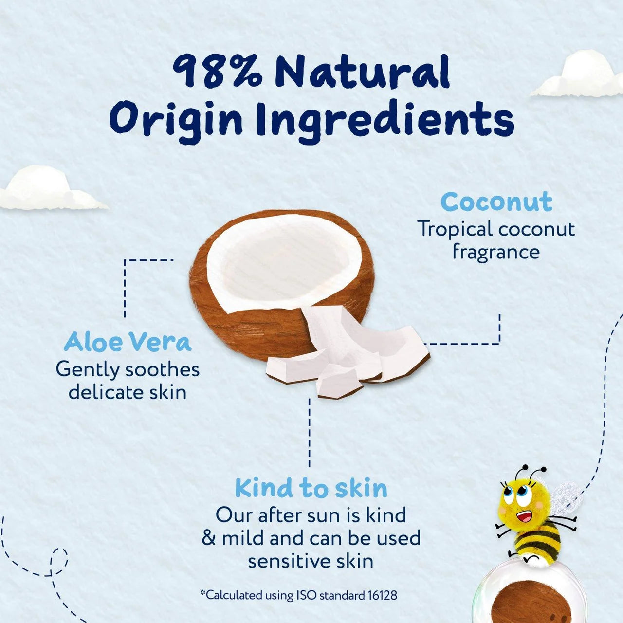 Childs Farm Kids & Baby After Sun Lotion with Organic Coconut 100ml