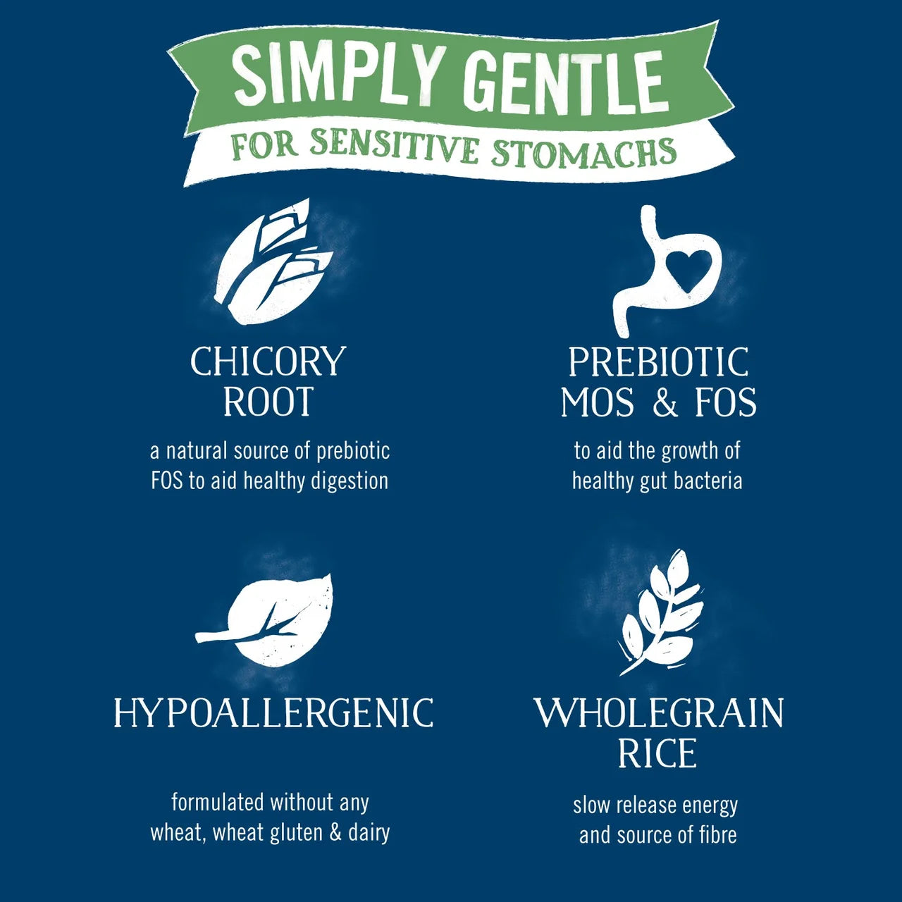 Butcher's Simply Gentle Dog Food Tins 6x390g