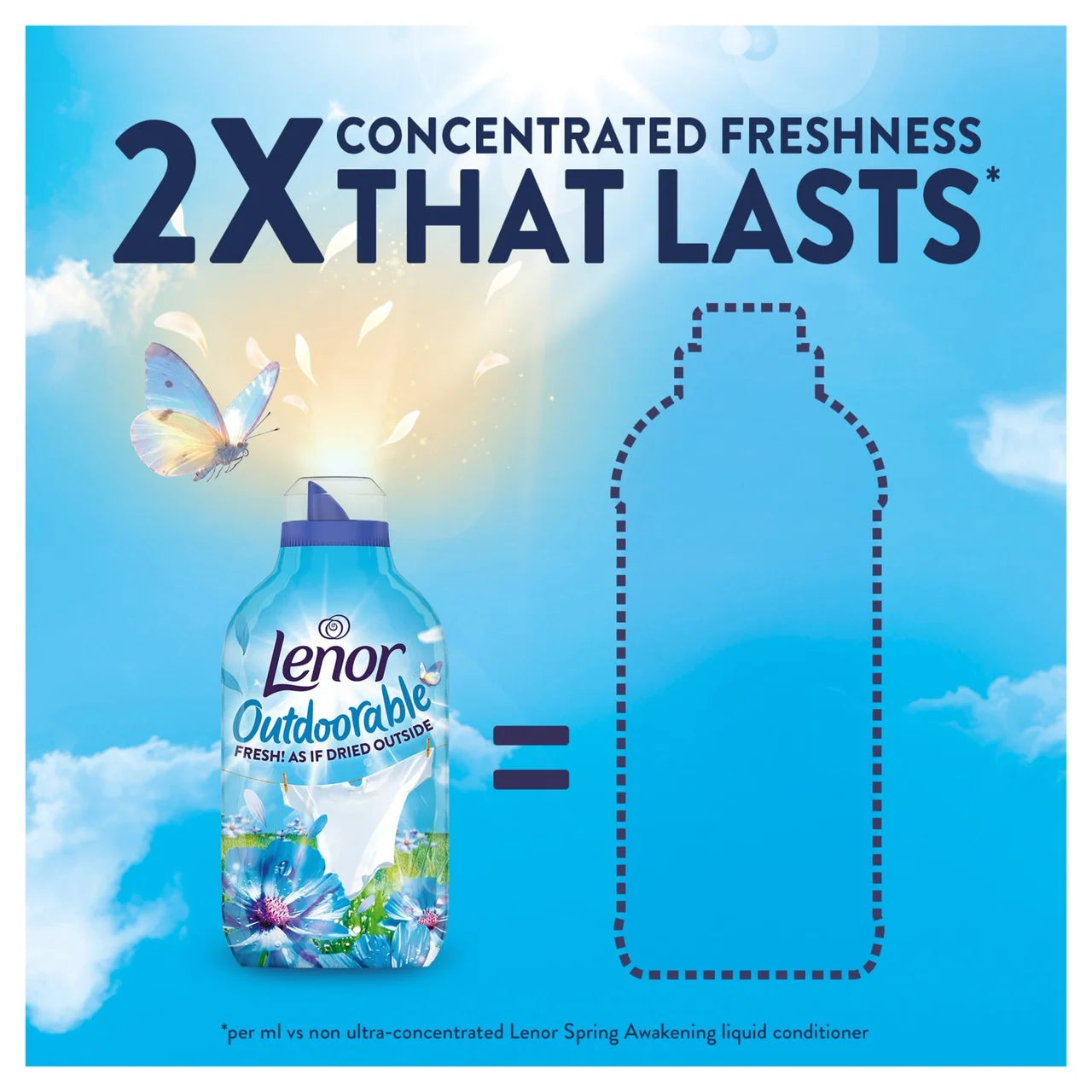 Lenor Outdoorable Spring Awakening Fabric Conditioner 50W 700ml
