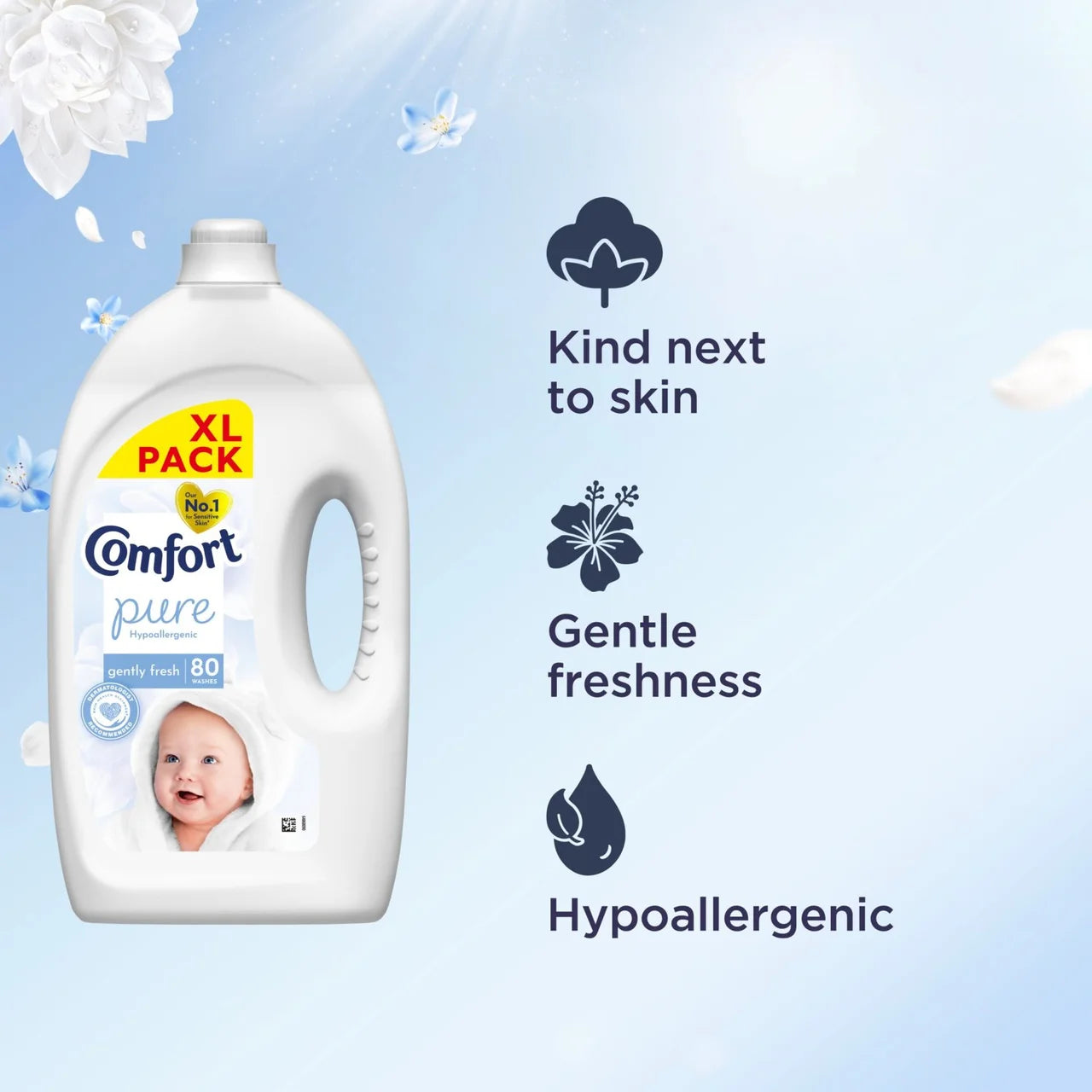 Comfort Sensitive Skin Fabric Conditioner Pure 80 Washes 2490ml