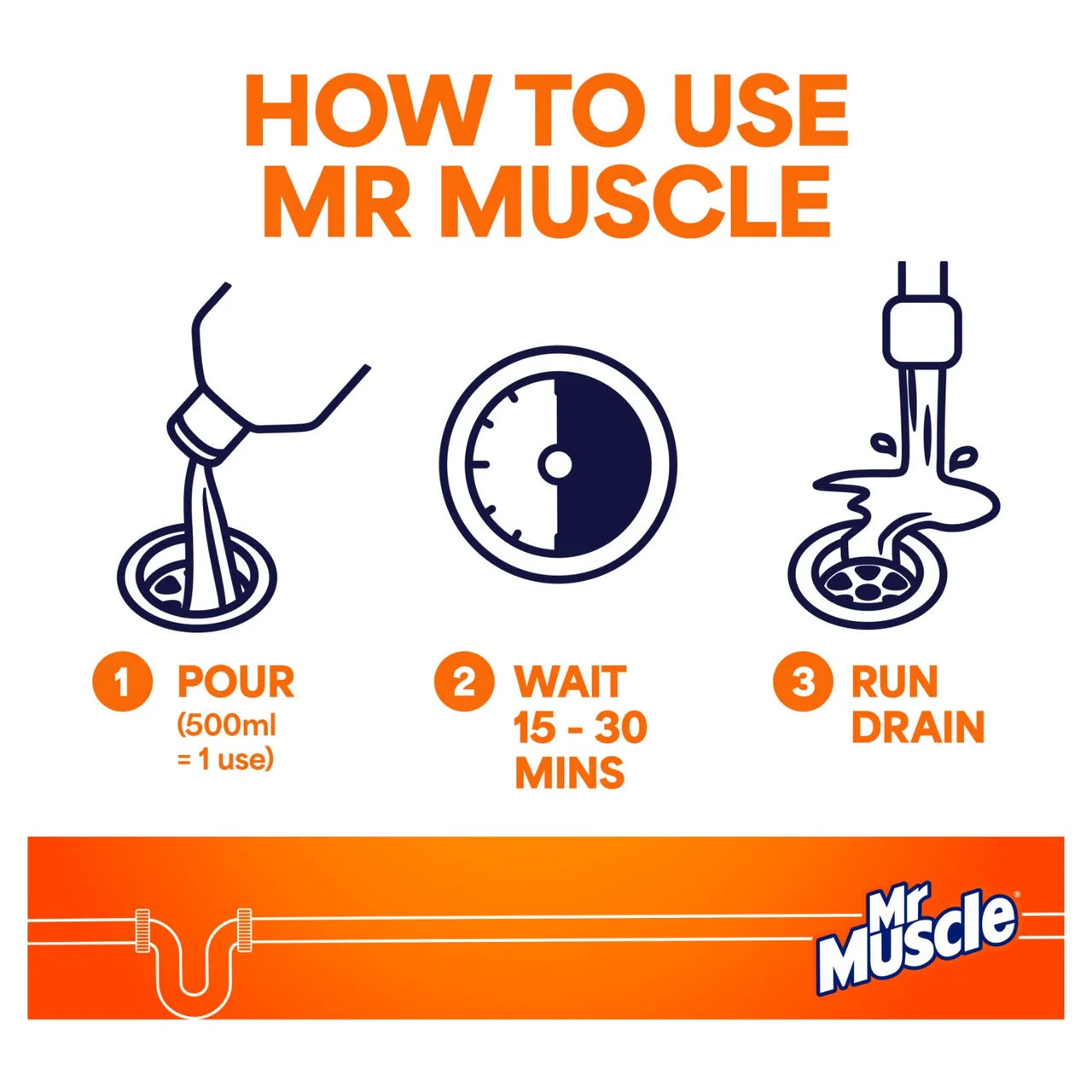 Mr Muscle Drain Foamer Odour Eliminator 500ml