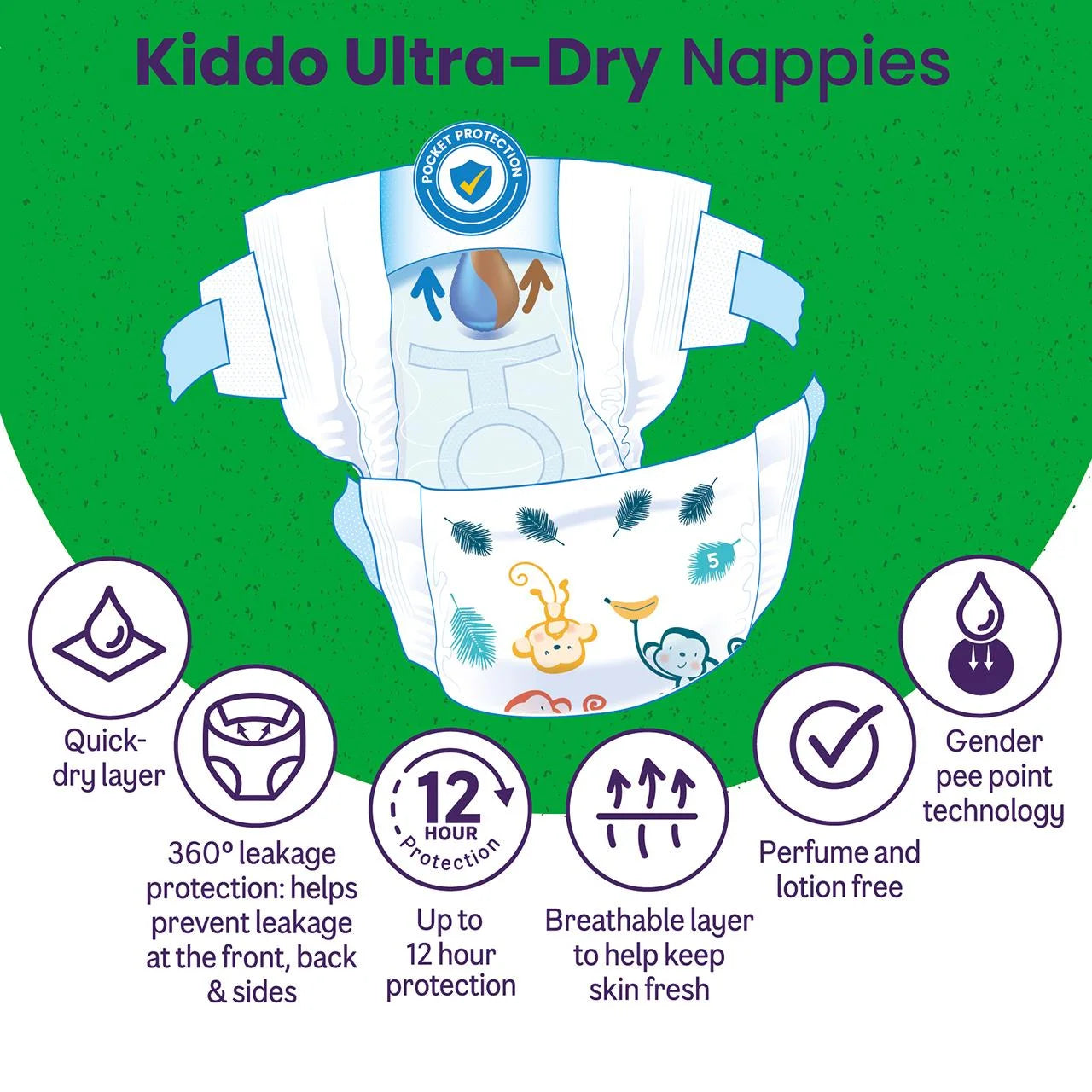 Ocado Kiddo Ultra-Dry Nappies Size 5 (11-16kg) 40 per pack