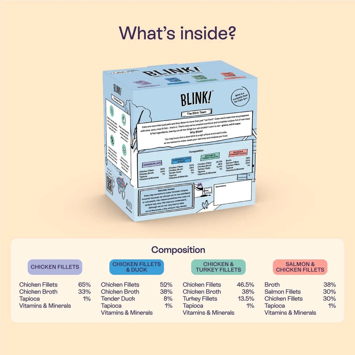 Blink Chicken Selection Multipack 8 x 85g