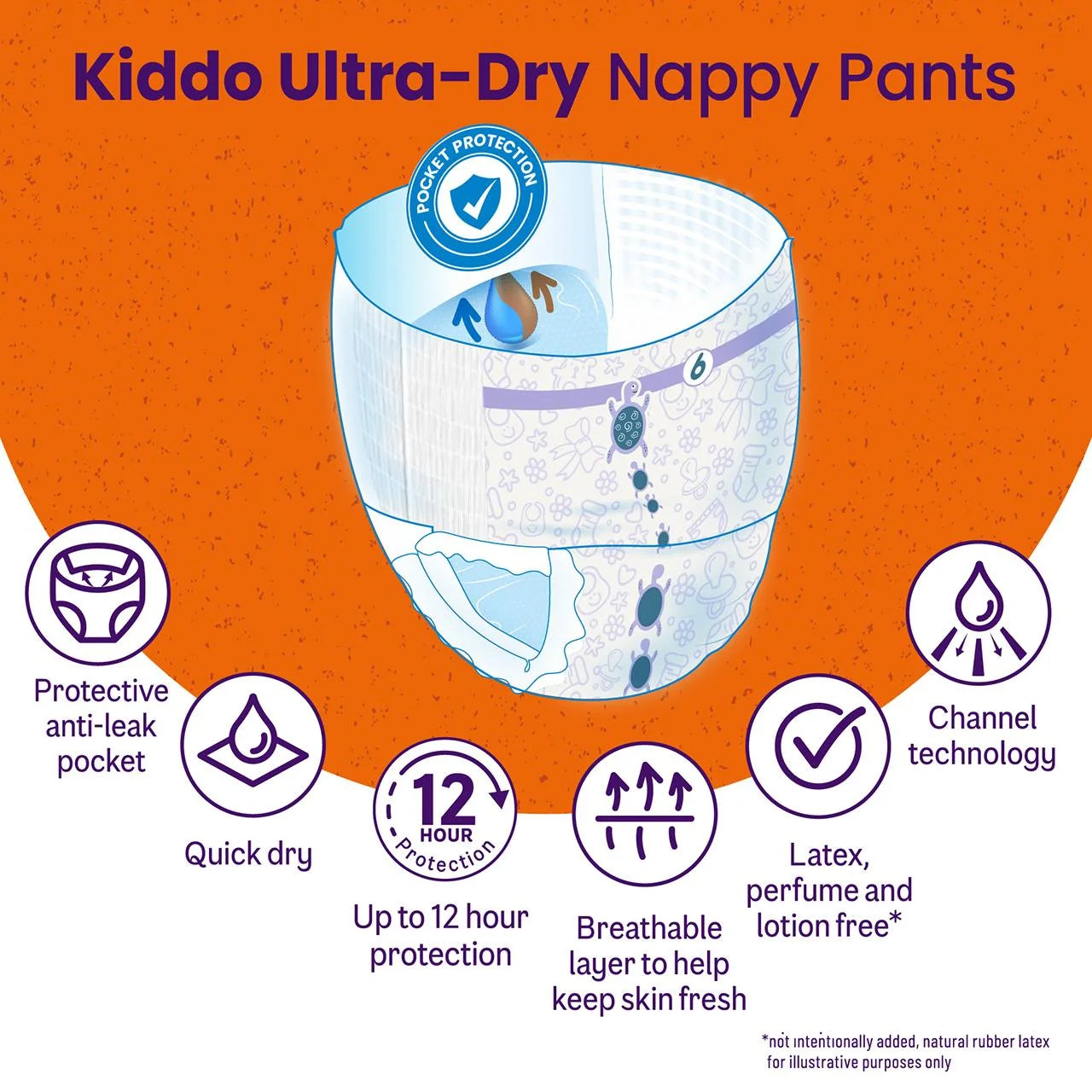Ocado Kiddo Ultra-Dry Nappy Pants Size 6 (16kg+) 32 per pack